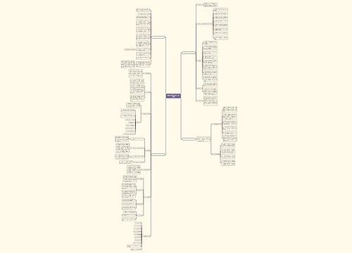 英语作文教师的工作计划(共4篇)