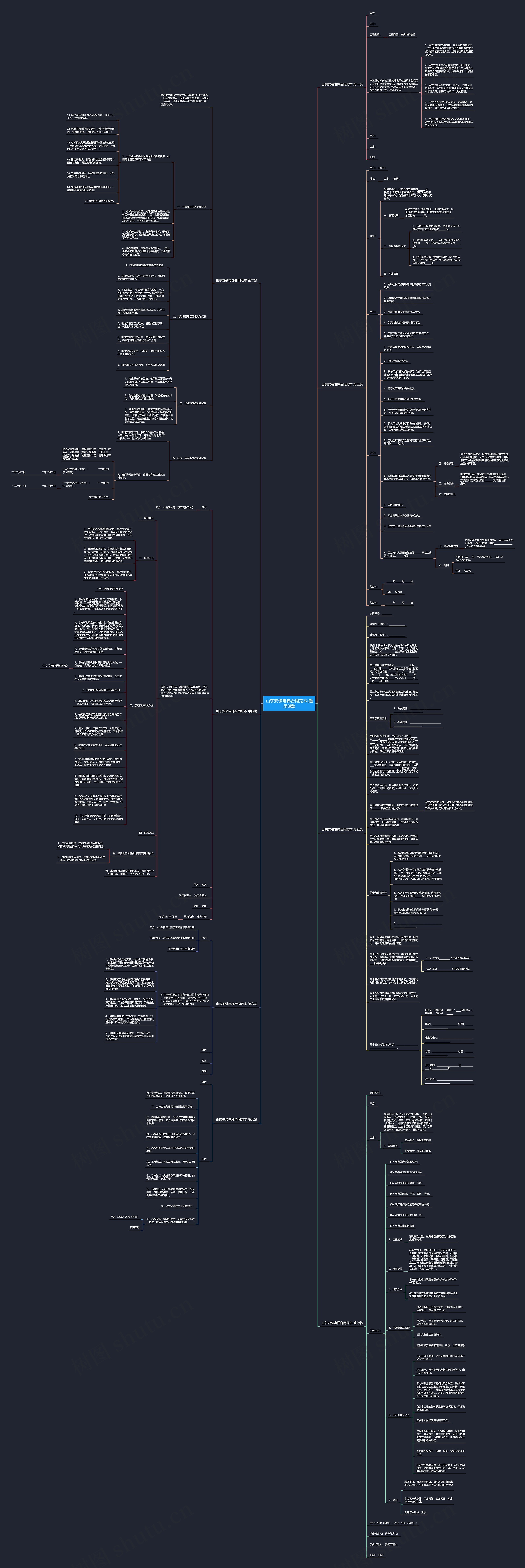 山东安装电梯合同范本(通用8篇)思维导图