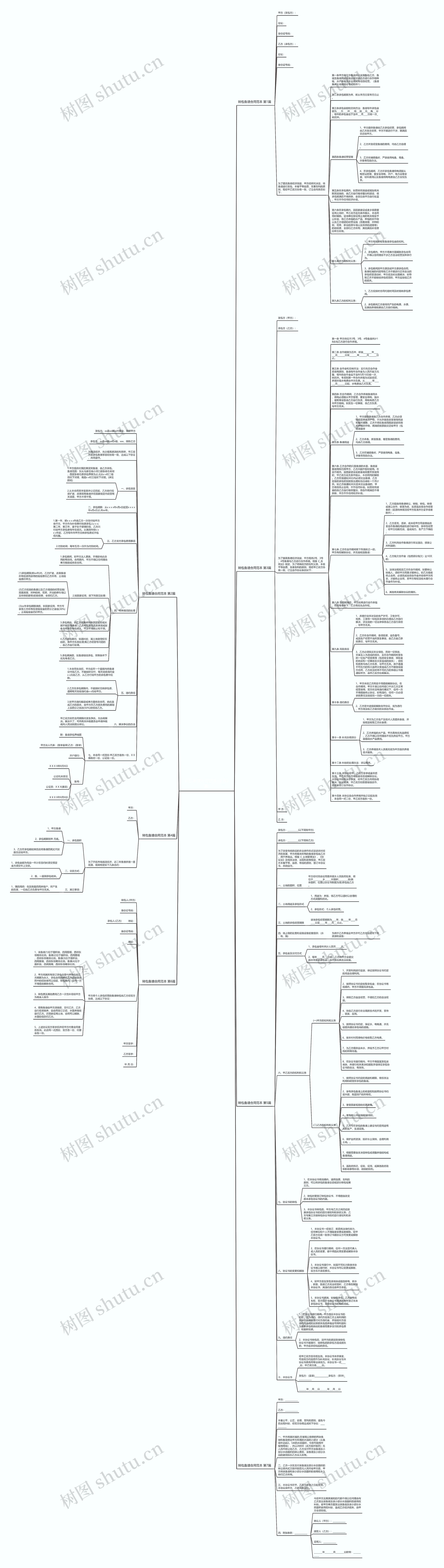 转包鱼塘合同范本(实用7篇)思维导图