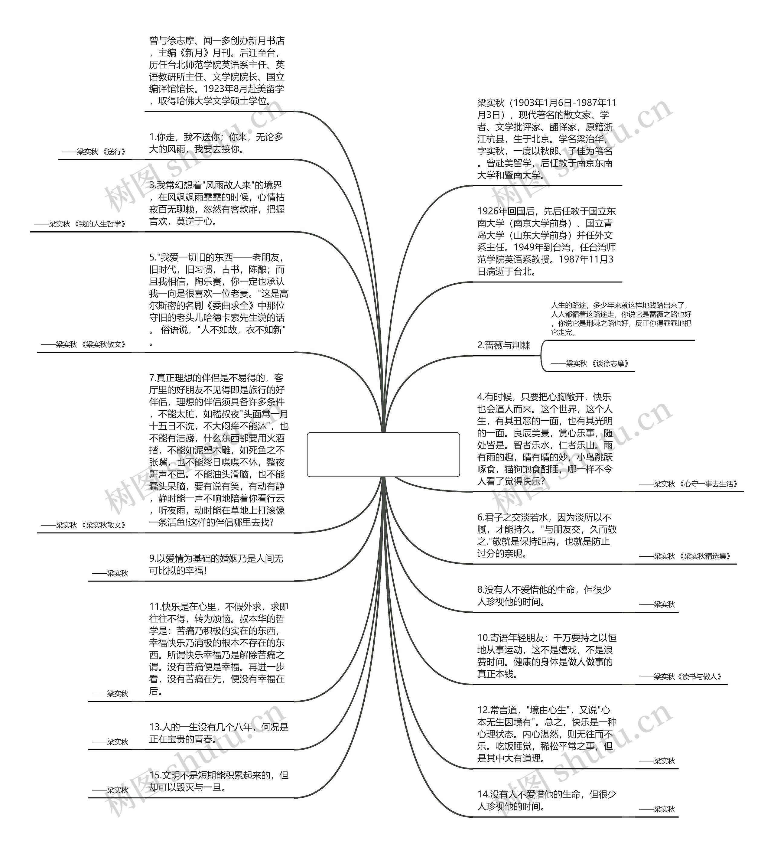 沉淀的经典句子(关于历史沉淀的句子)