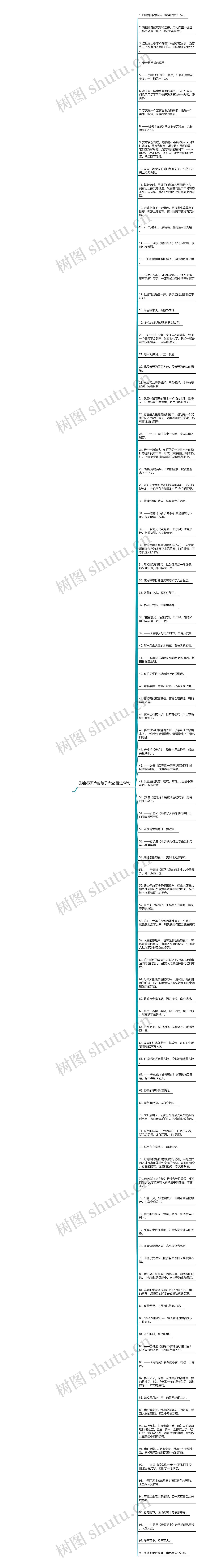 形容春天冷的句子大全精选98句思维导图