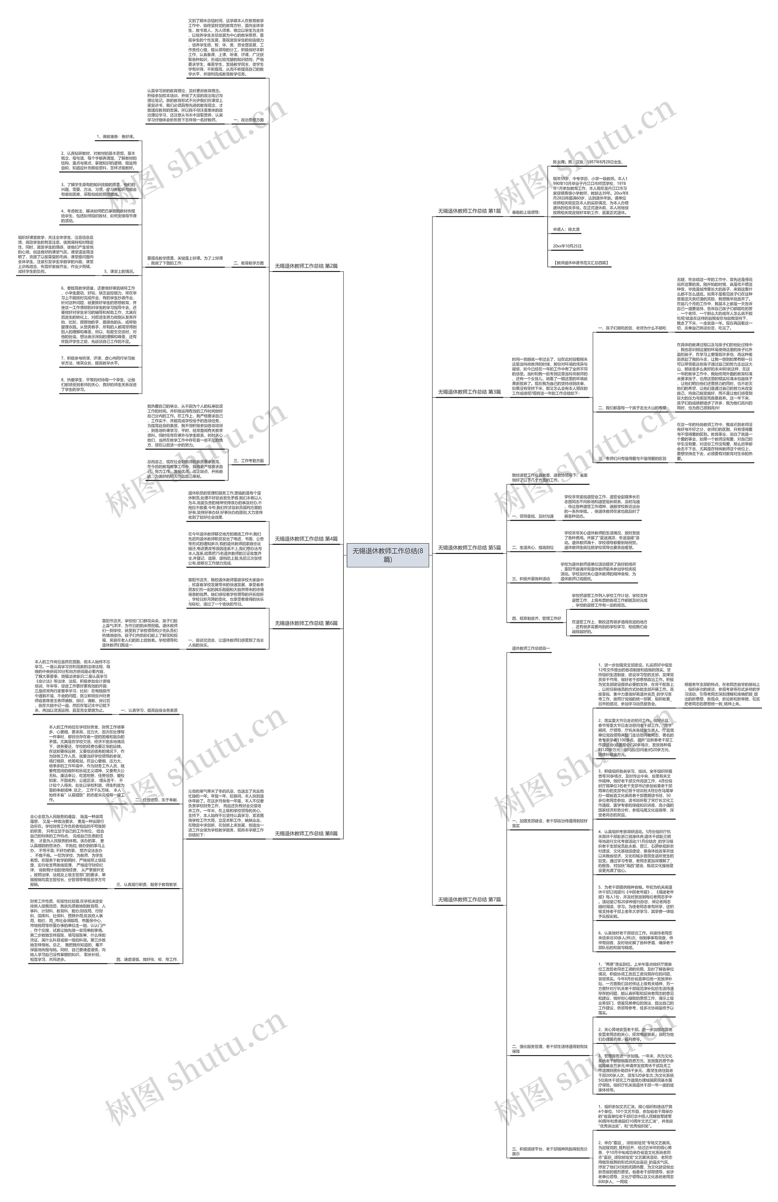 无锡退休教师工作总结(8篇)思维导图