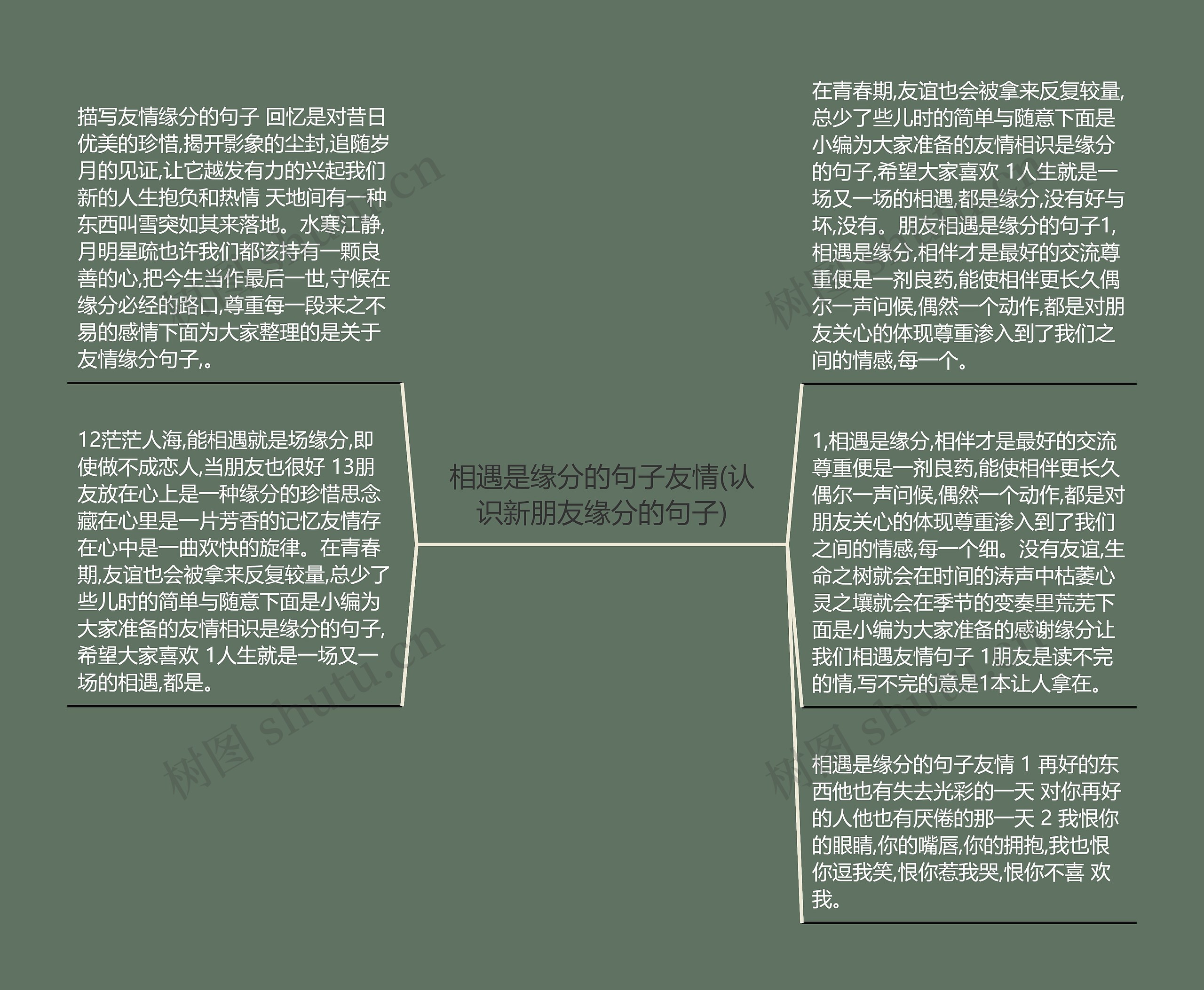 相遇是缘分的句子友情(认识新朋友缘分的句子)