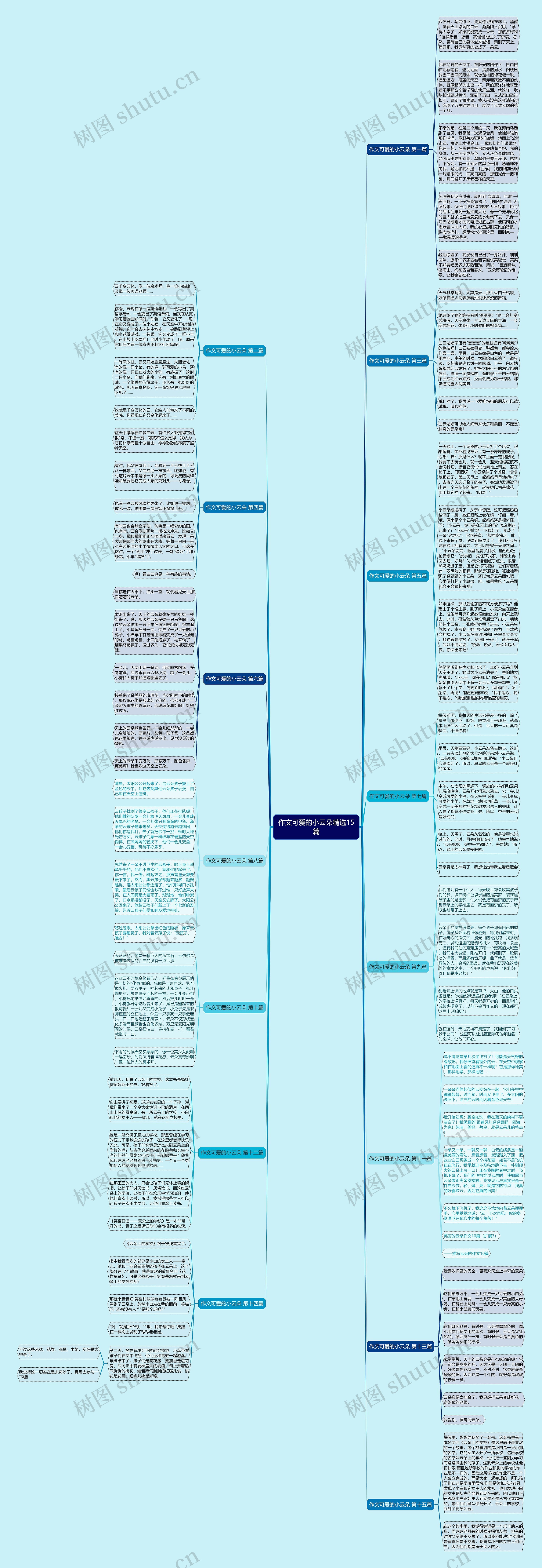 作文可爱的小云朵精选15篇