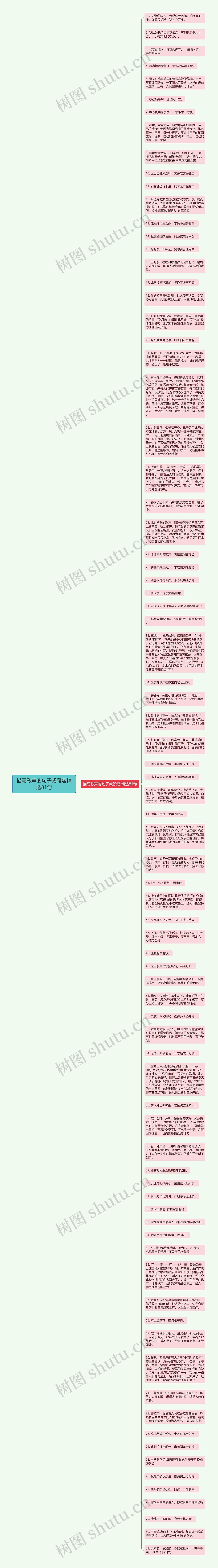 描写歌声的句子或段落精选81句