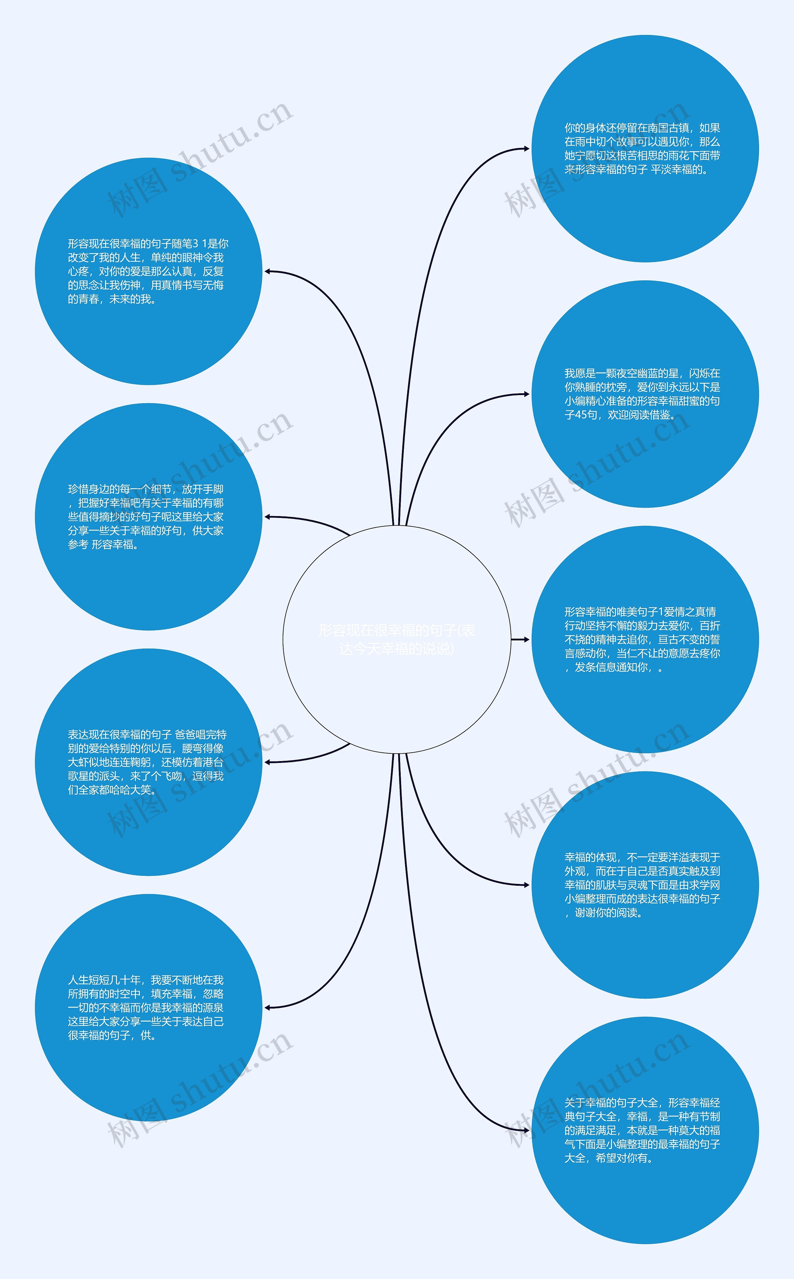 形容现在很幸福的句子(表达今天幸福的说说)