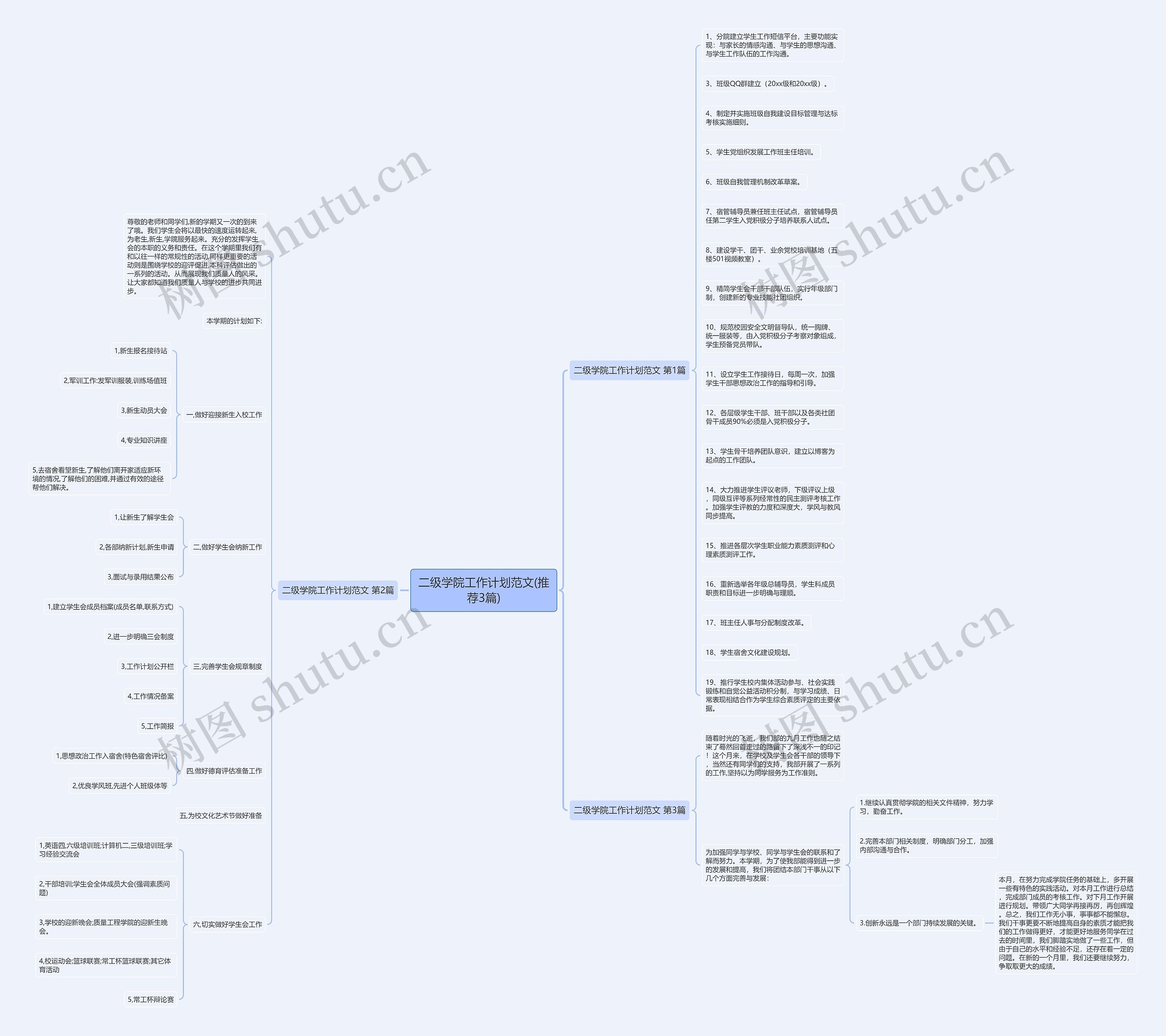 二级学院工作计划范文(推荐3篇)