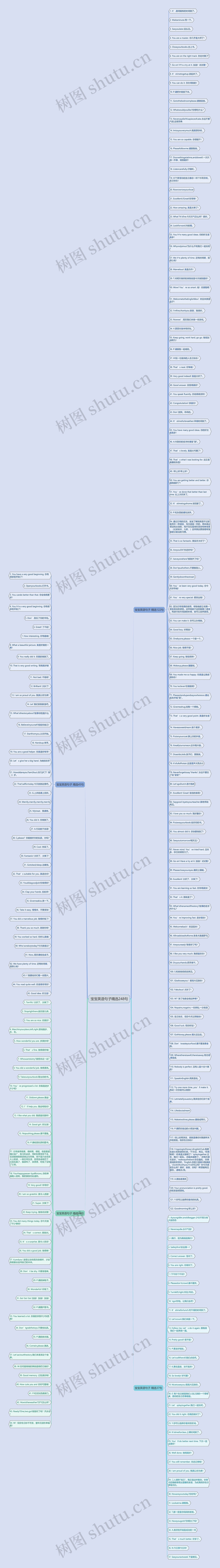 宝宝英语句子精选248句