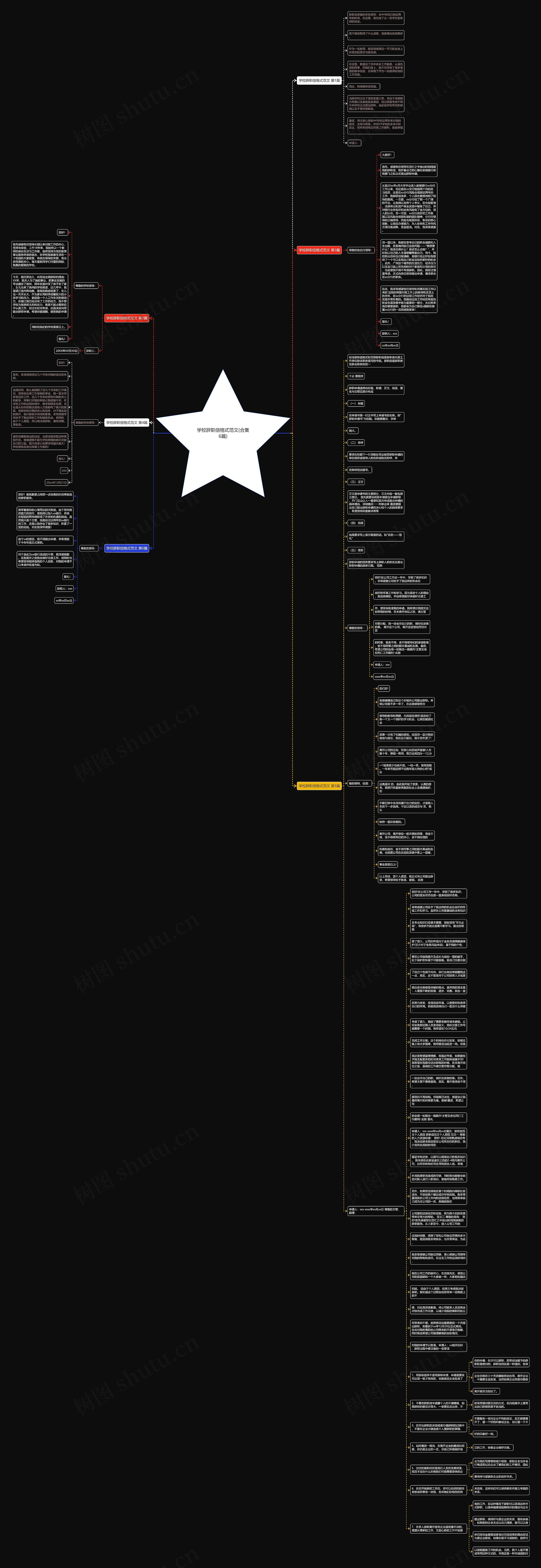 学校辞职信格式范文(合集6篇)思维导图