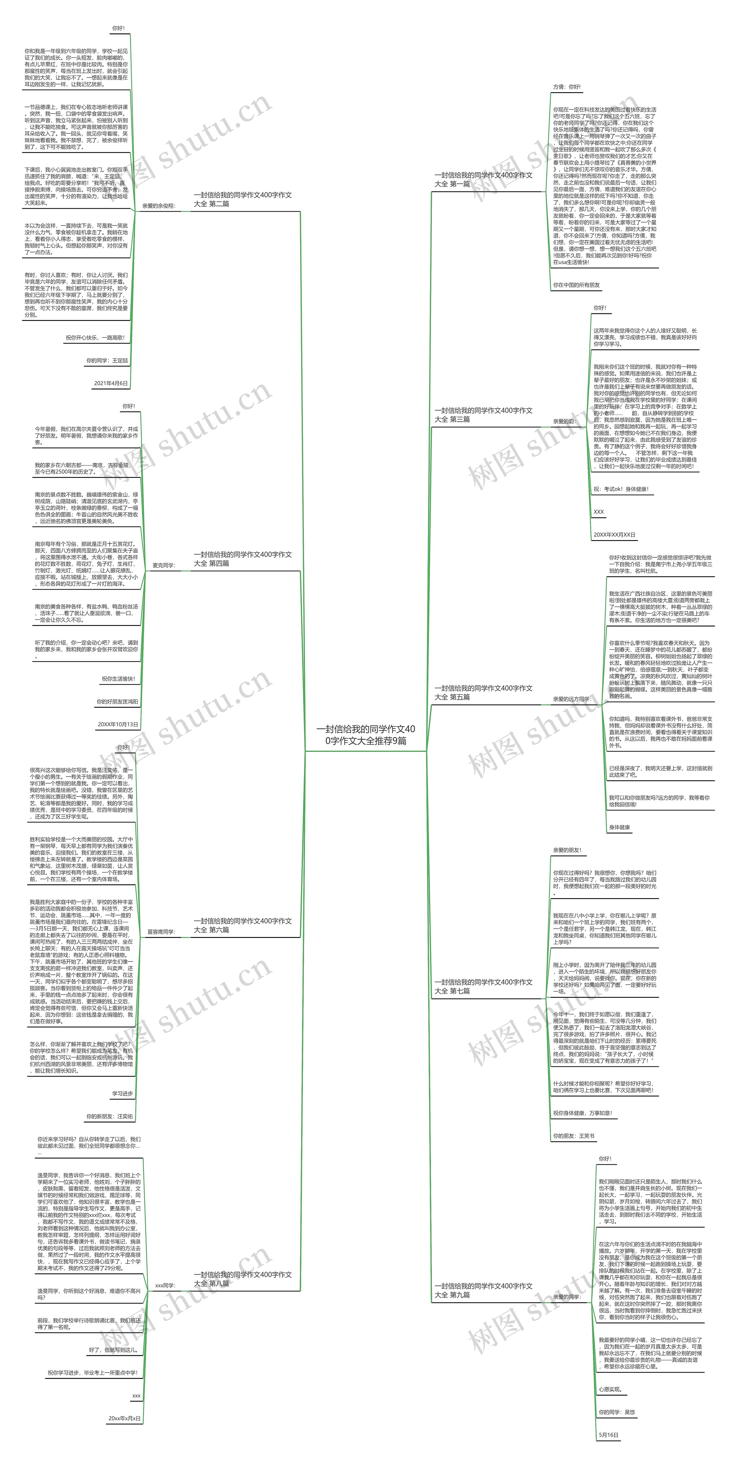 一封信给我的同学作文400字作文大全推荐9篇