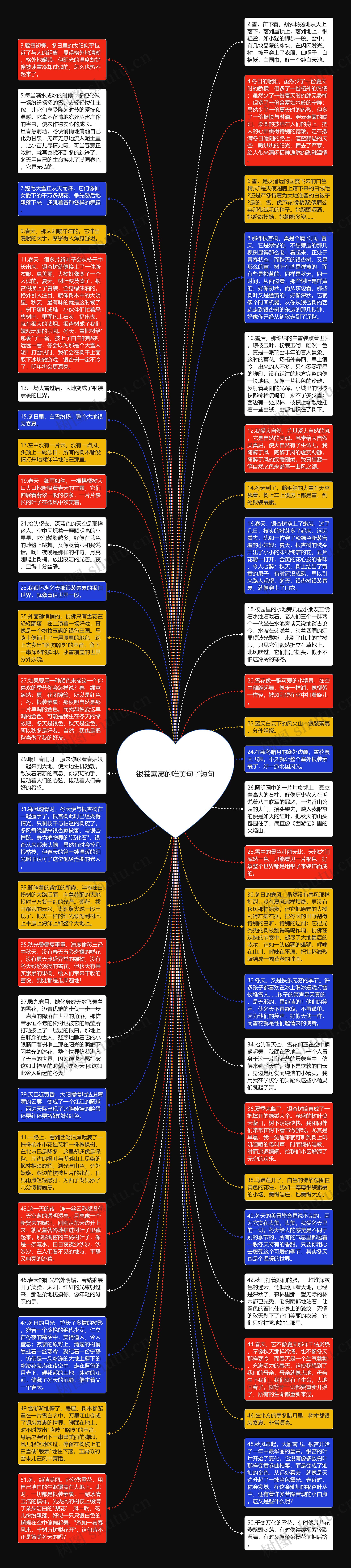 银装素裹的唯美句子短句思维导图