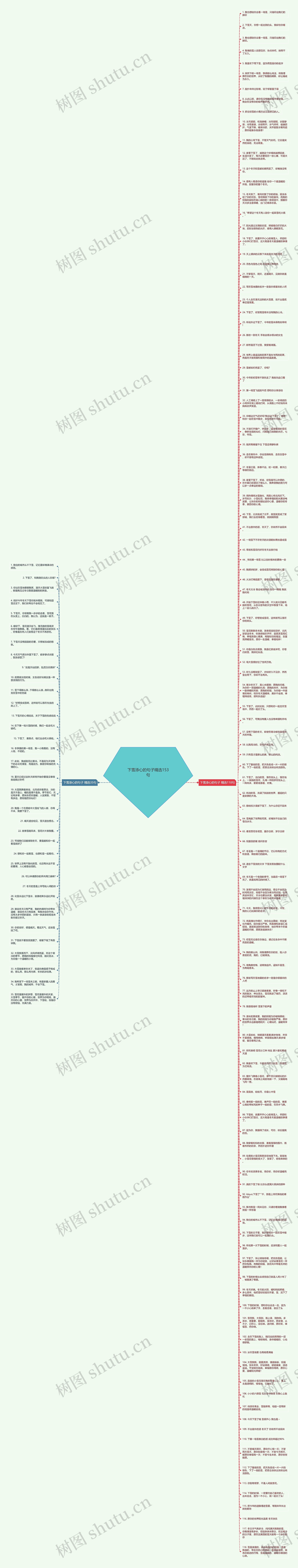 下雪添心的句子精选153句思维导图