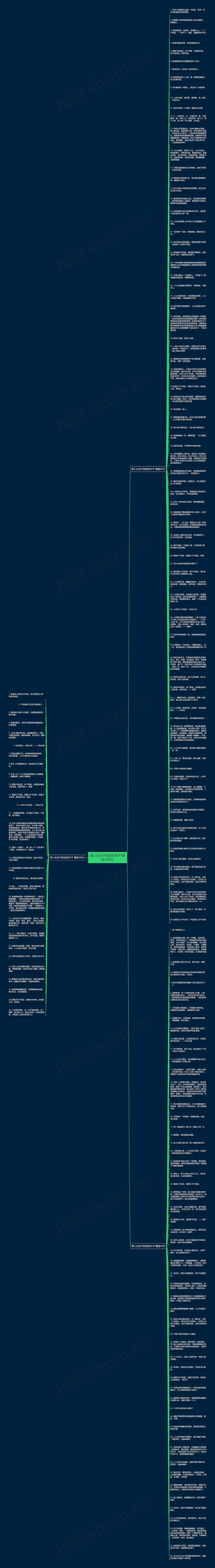 男人永远不知足的句子(精选166句)思维导图