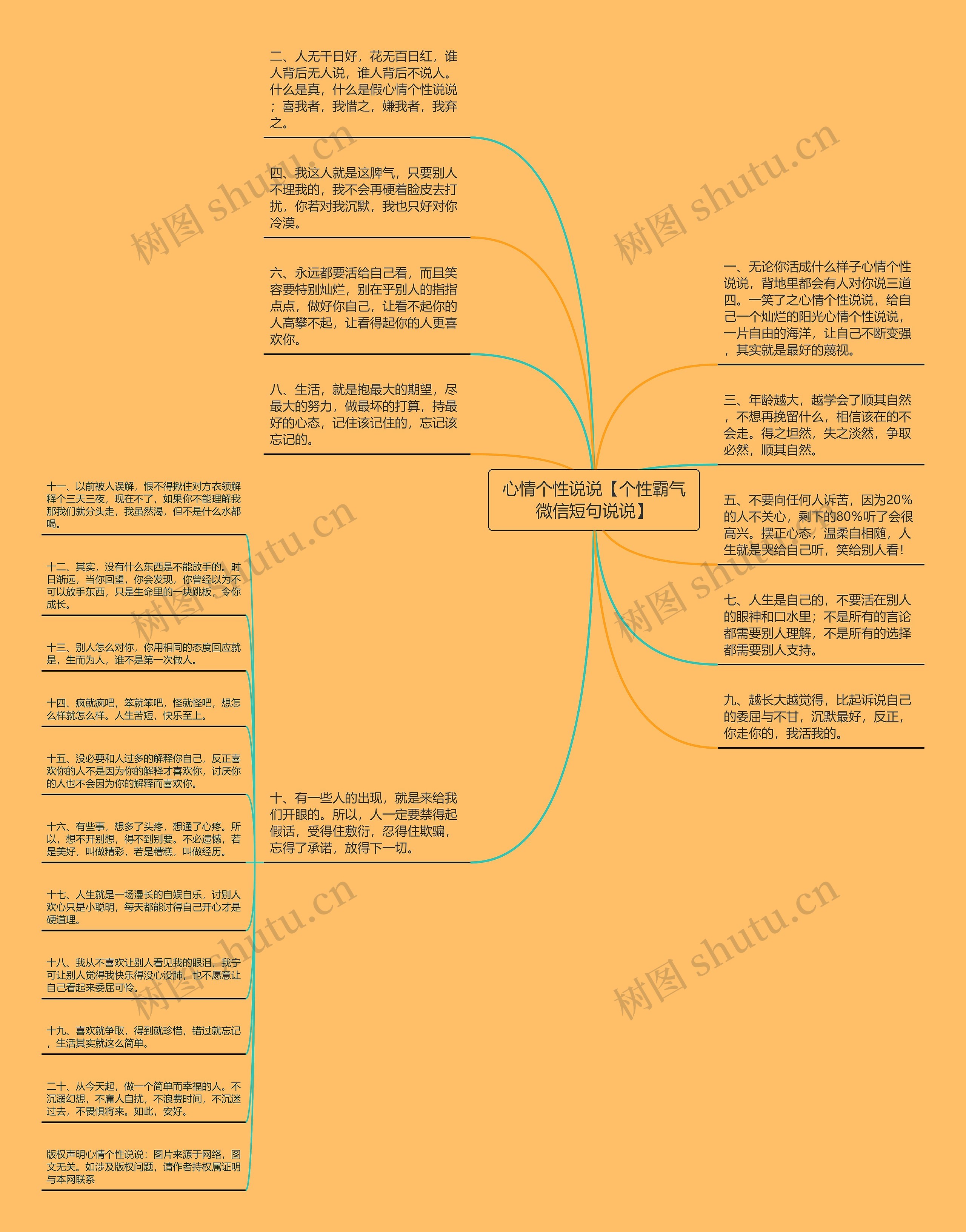 心情个性说说【个性霸气微信短句说说】