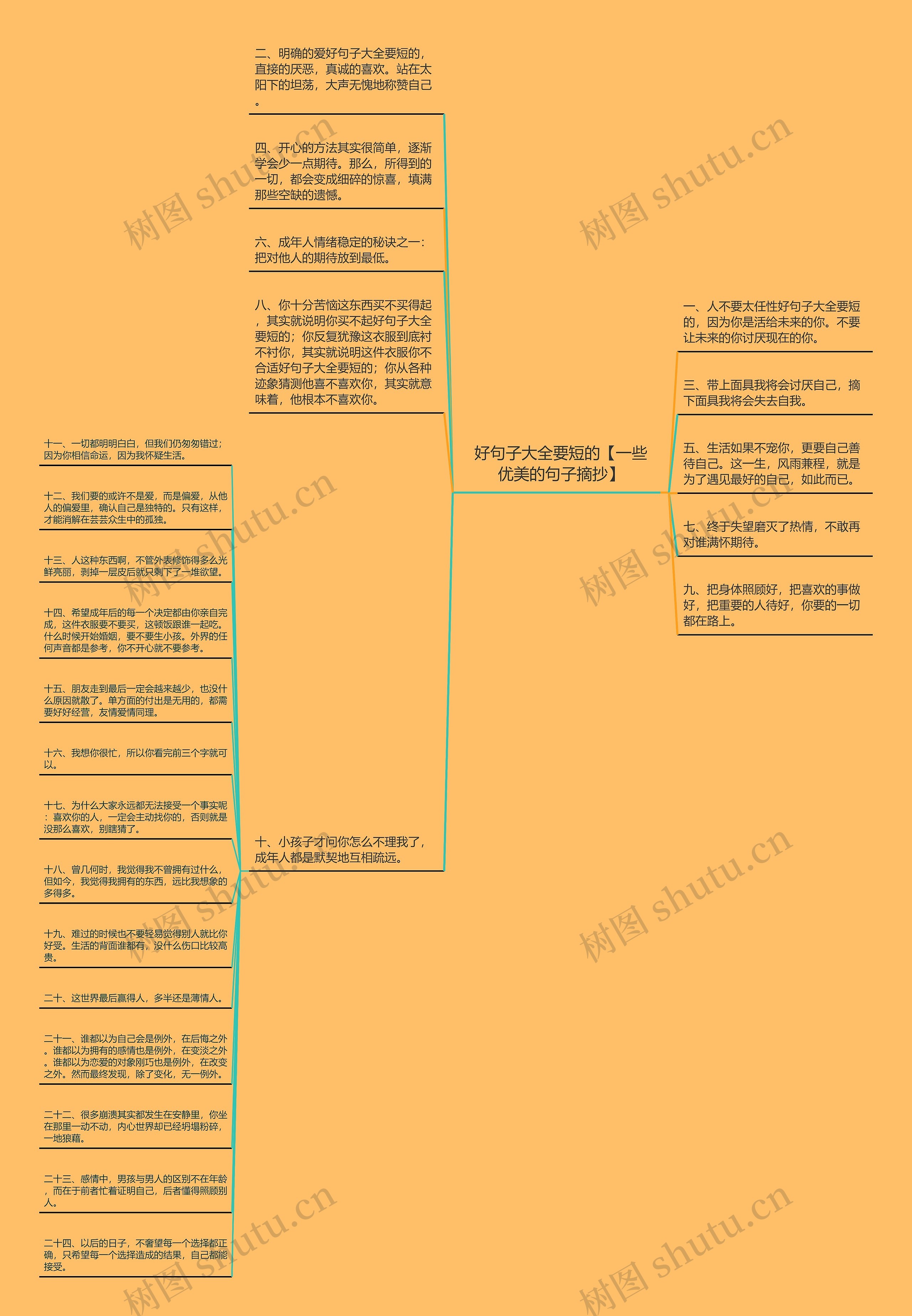 好句子大全要短的【一些优美的句子摘抄】