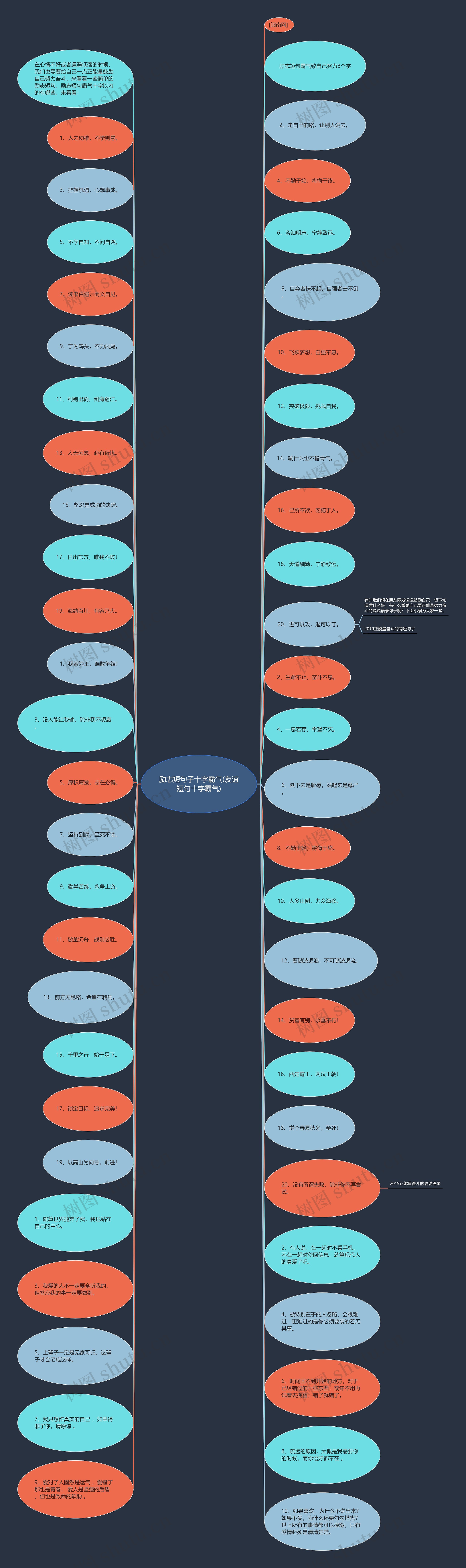 励志短句子十字霸气(友谊短句十字霸气) 励志短句子十字霸气(友谊短句十字霸气)