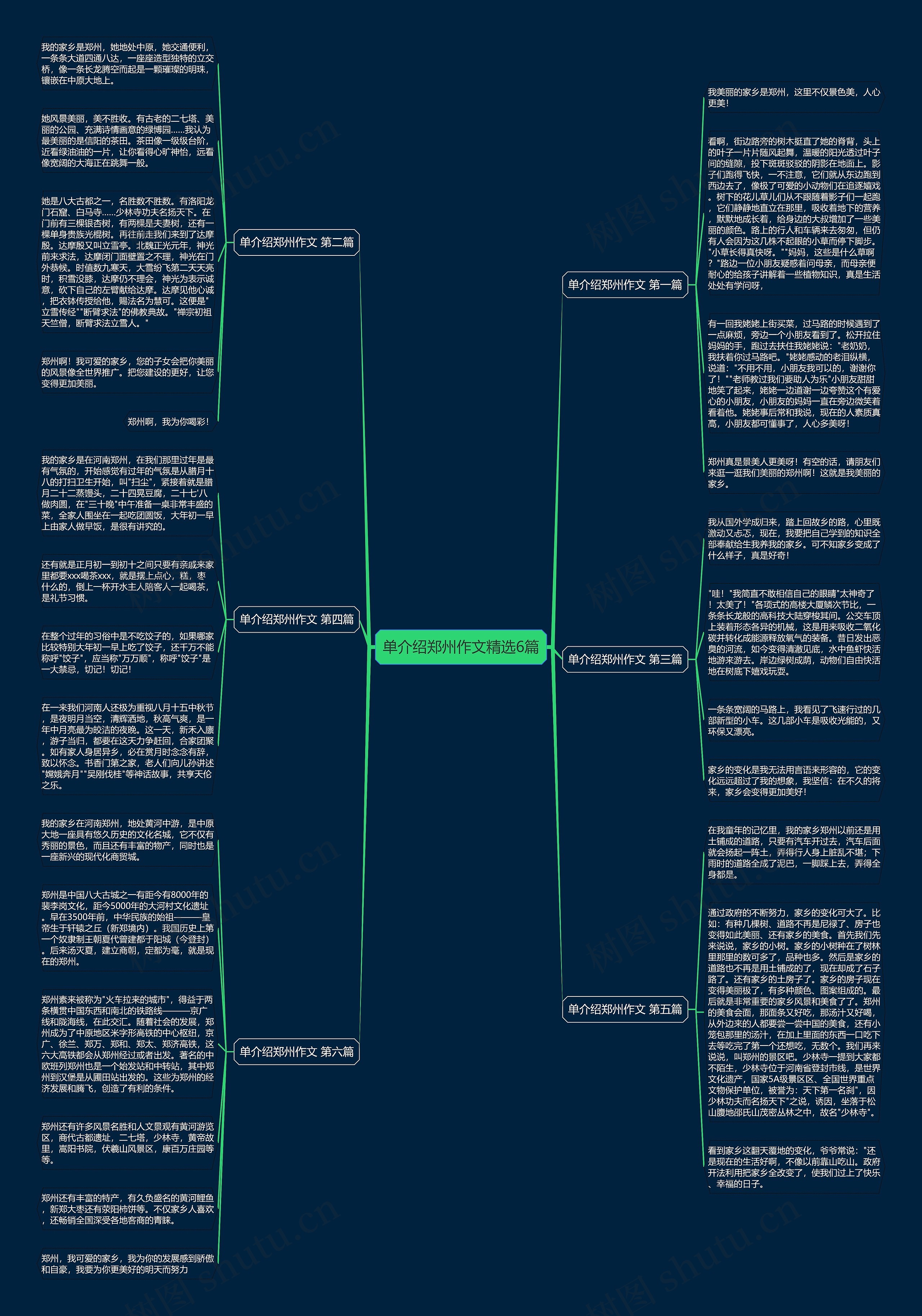 单介绍郑州作文精选6篇 单介绍郑州作文精选6篇