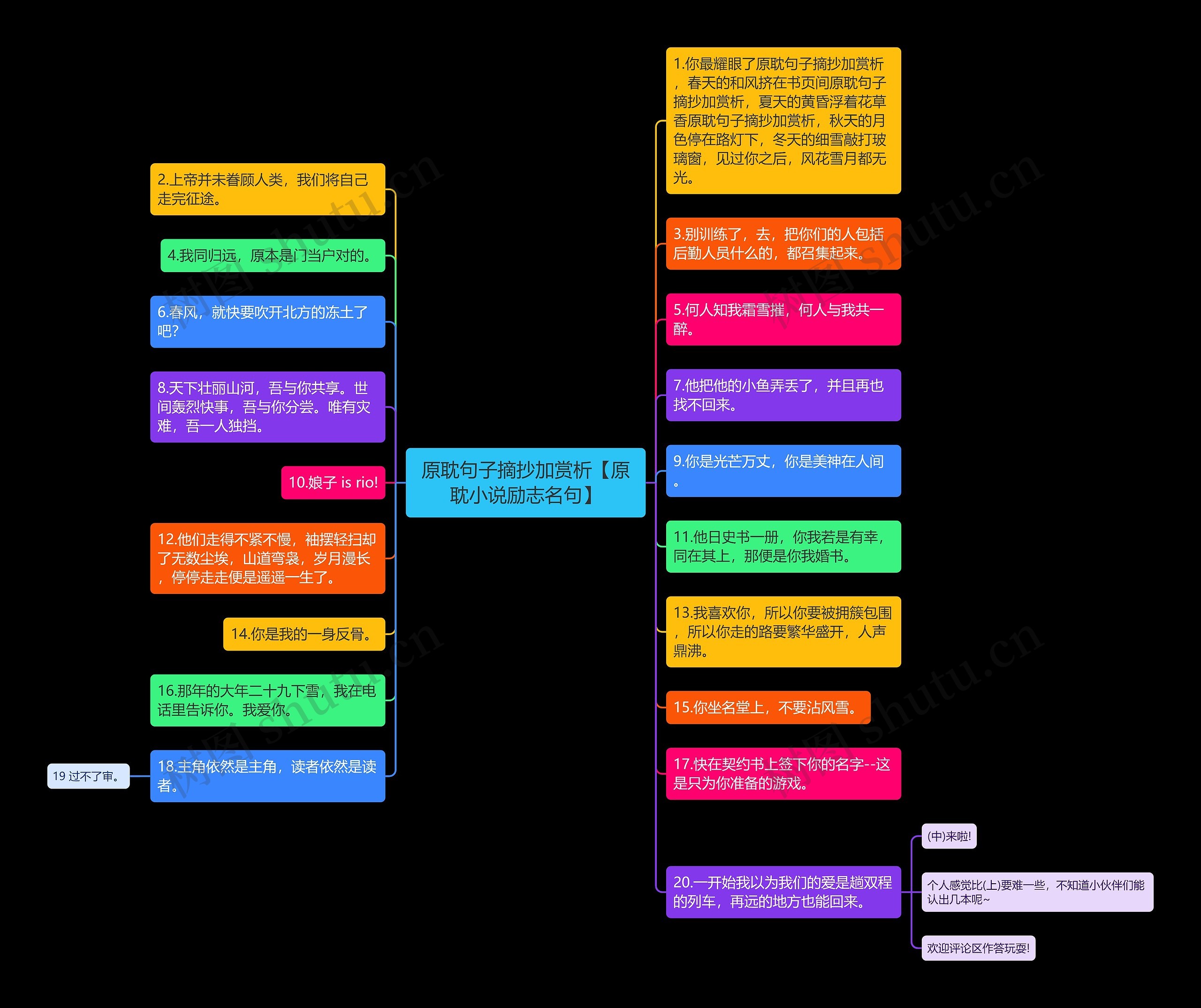 原耽句子摘抄加赏析【原耽小说励志名句】 原耽句子摘抄加赏析【原耽小说励志名句】