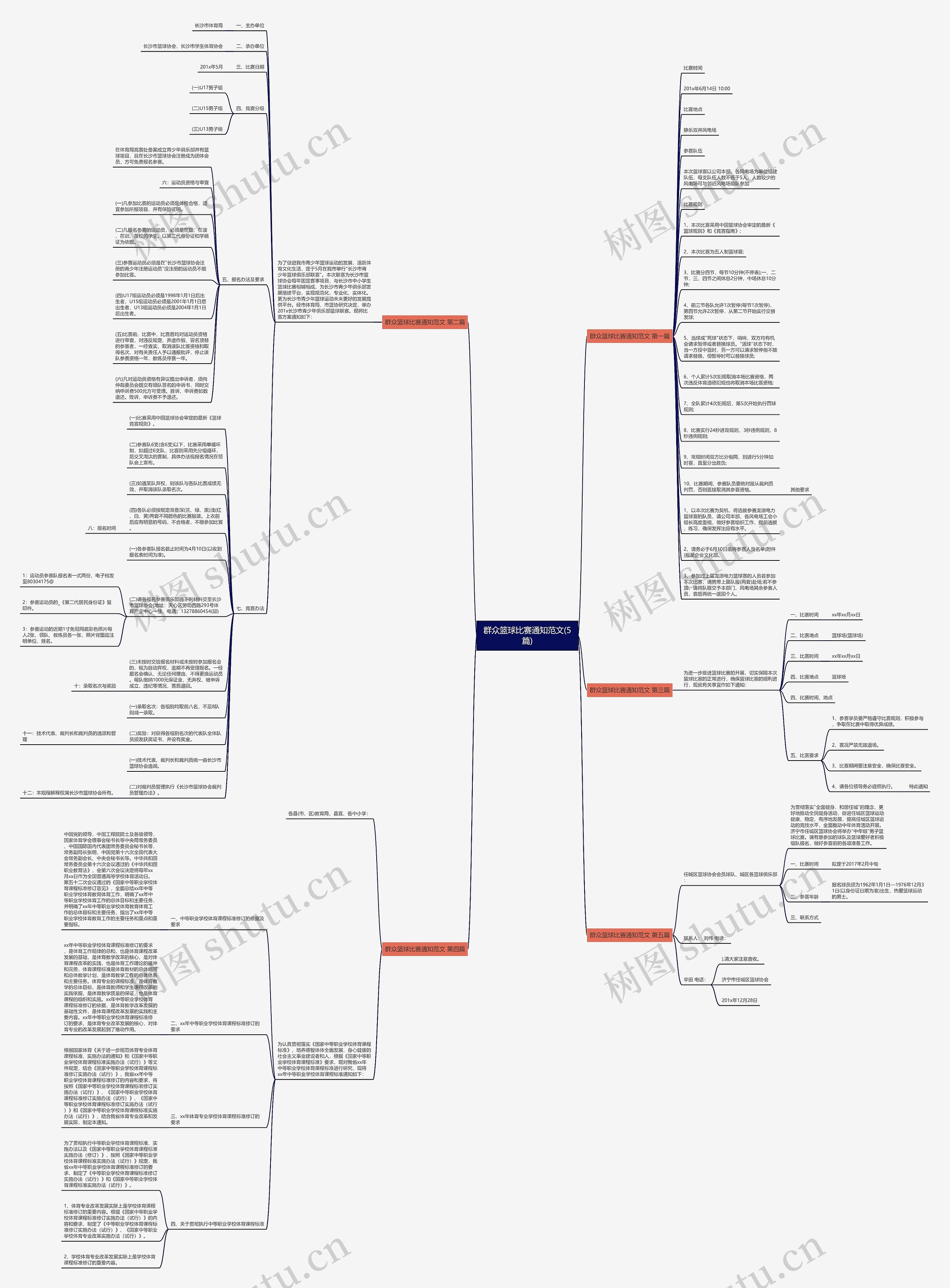 群众篮球比赛通知范文(5篇) 群众篮球比赛通知范文(5篇)