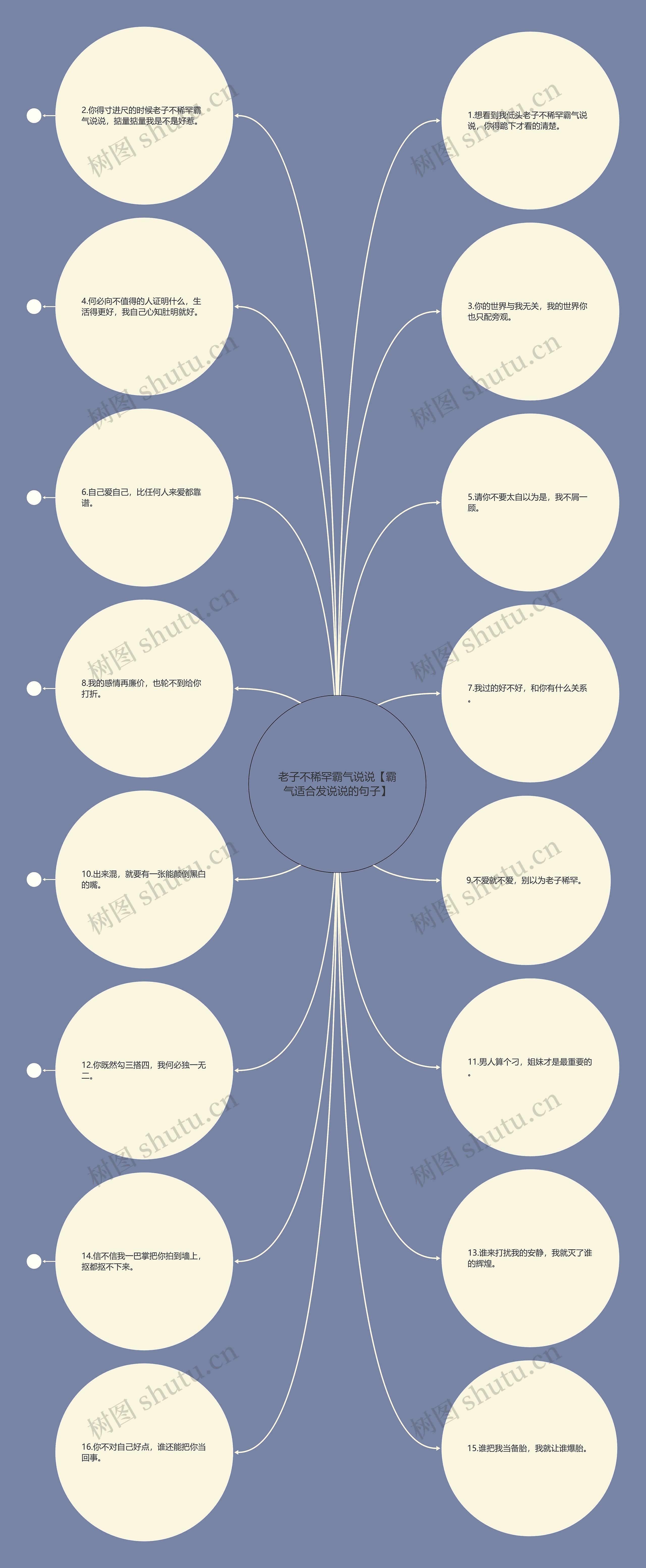 老子不稀罕霸气说说【霸气适合发说说的句子】 老子不稀罕霸气说说【霸气适合发说说的句子】