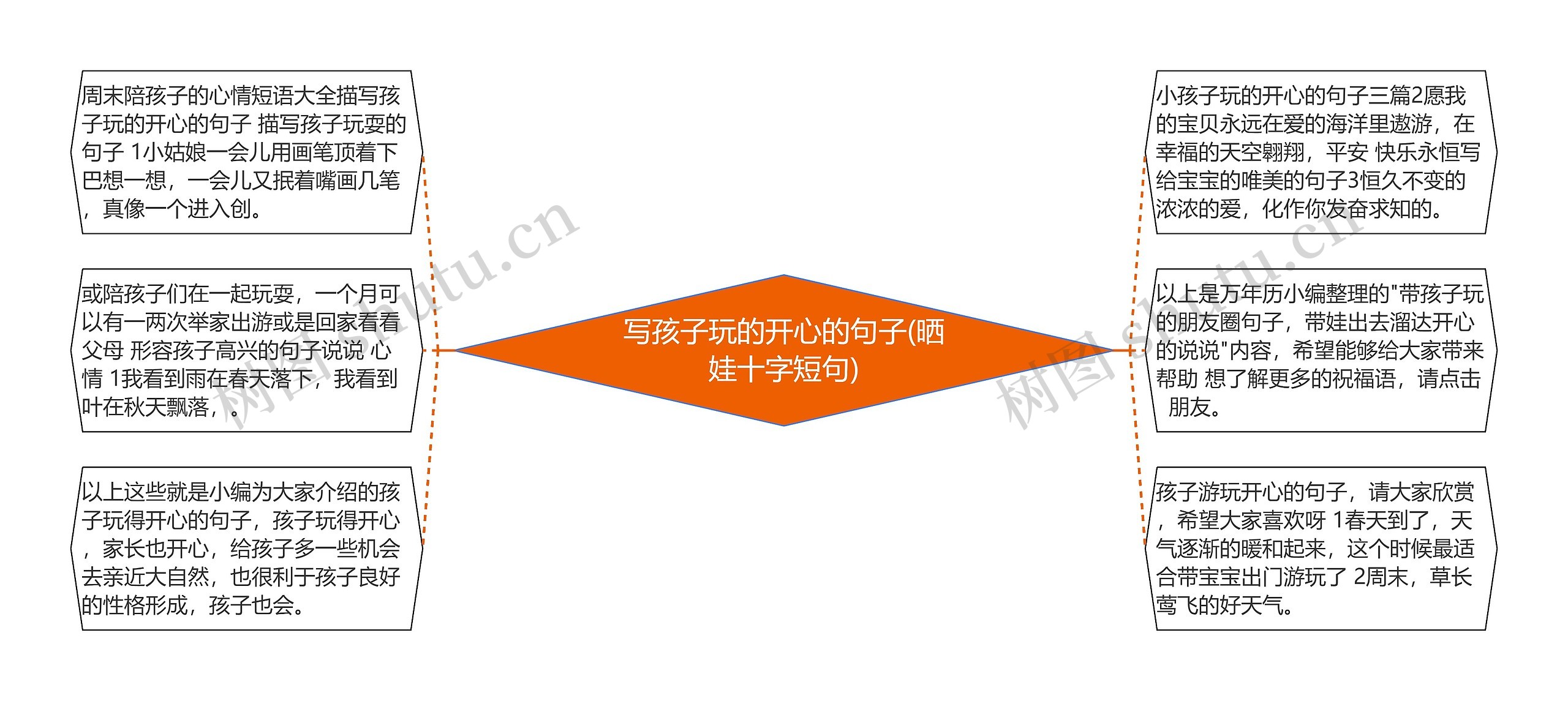 写孩子玩的开心的句子(晒娃十字短句) 写孩子玩的开心的句子(晒娃十字短句)