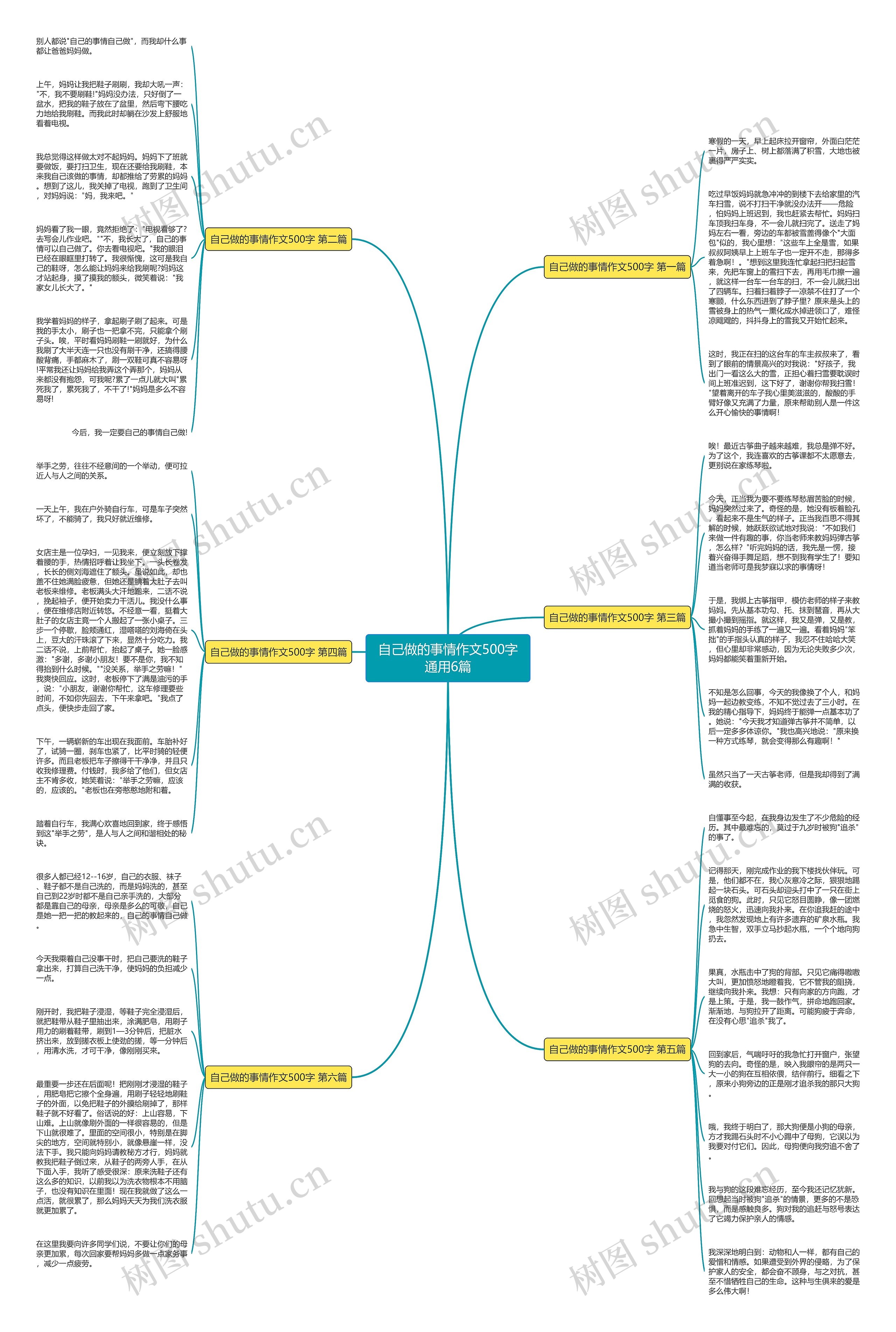 自己做的事情作文500字通用6篇思维导图