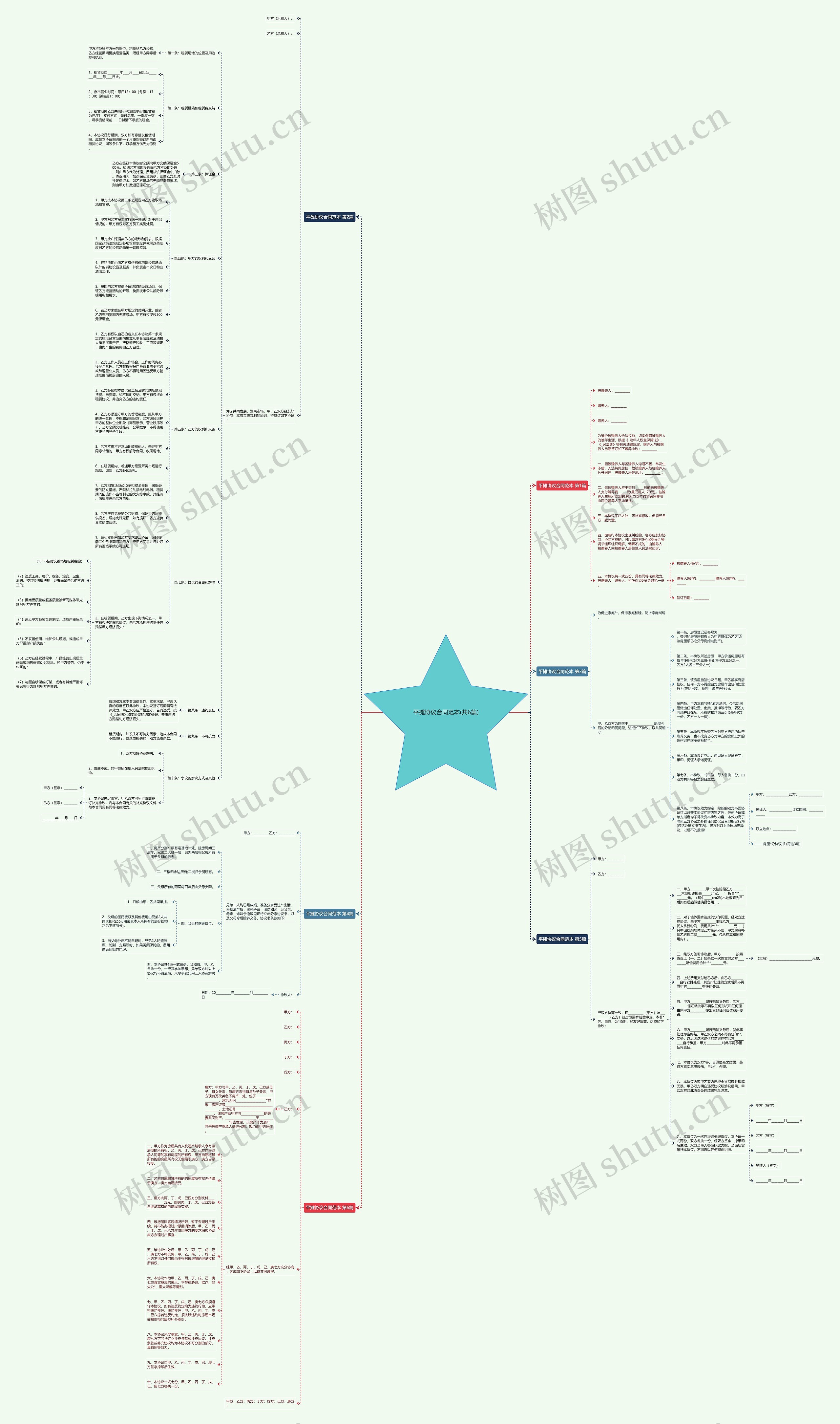 平摊协议合同范本(共6篇) 平摊协议合同范本(共6篇)