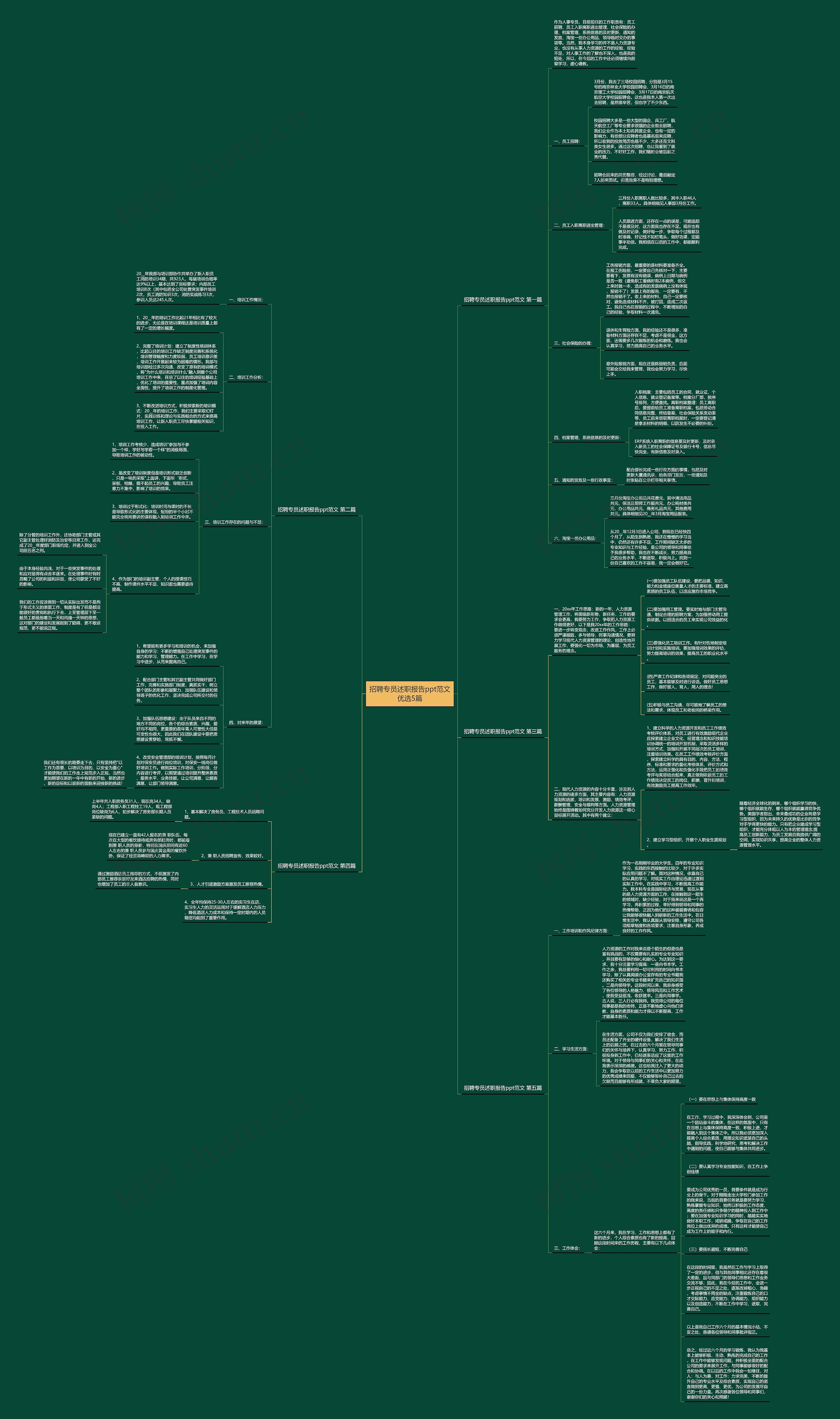 招聘专员述职报告ppt范文优选5篇思维导图