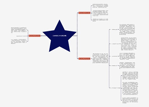 公安双反工作总结(3篇) 公安双反工作总结(3篇)