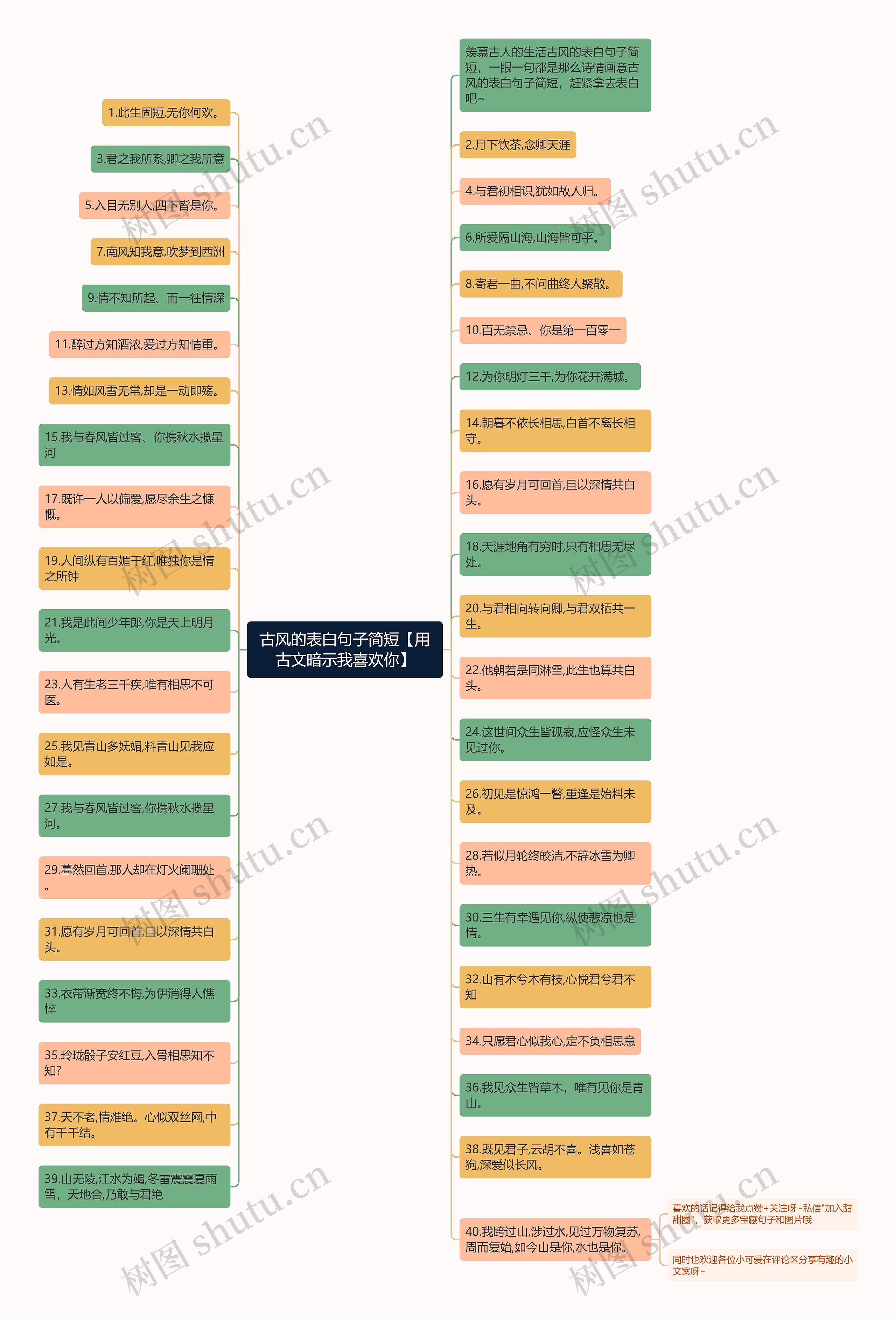 古风的表白句子简短【用古文暗示我喜欢你】