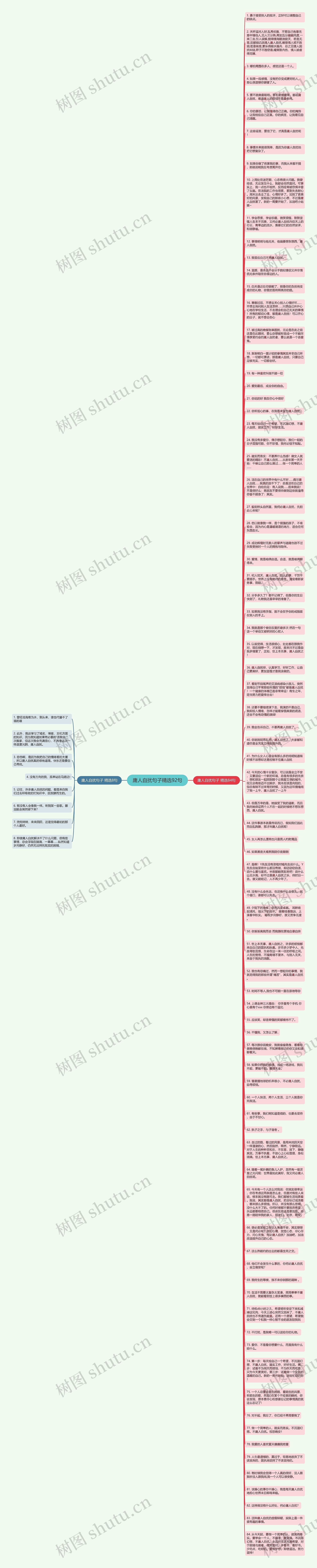 庸人自扰句子精选92句