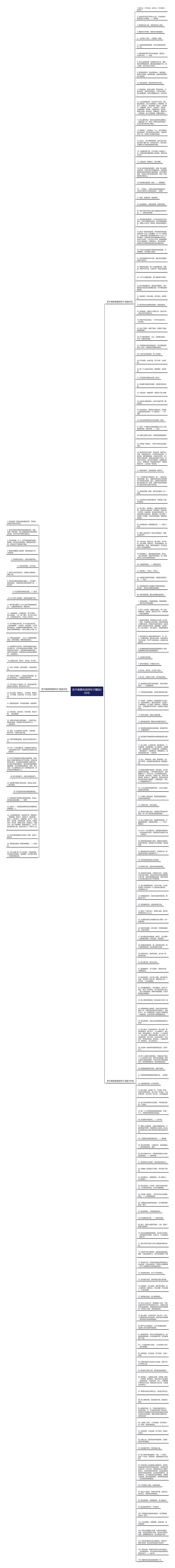 关于做事有原则句子精选205句