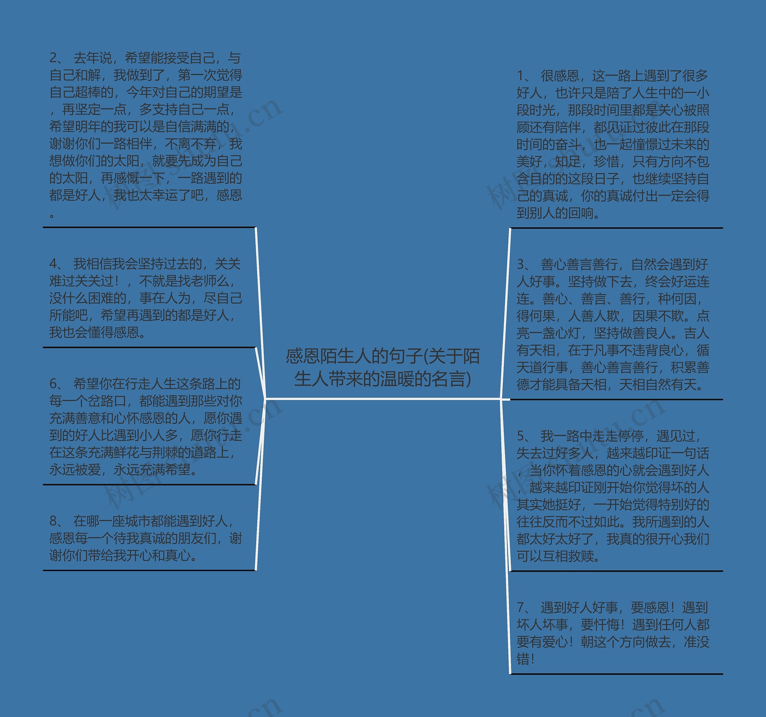 感恩陌生人的句子(关于陌生人带来的温暖的名言)思维导图