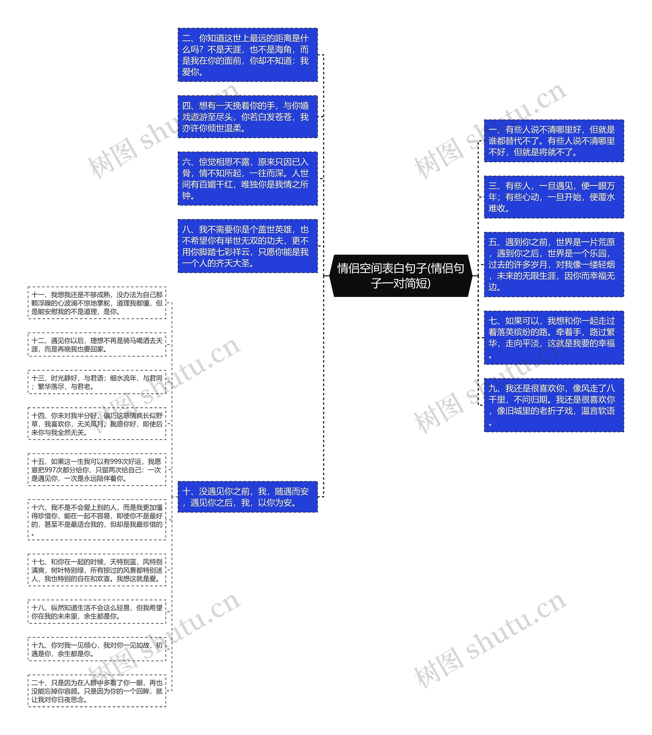 情侣空间表白句子(情侣句子一对简短)