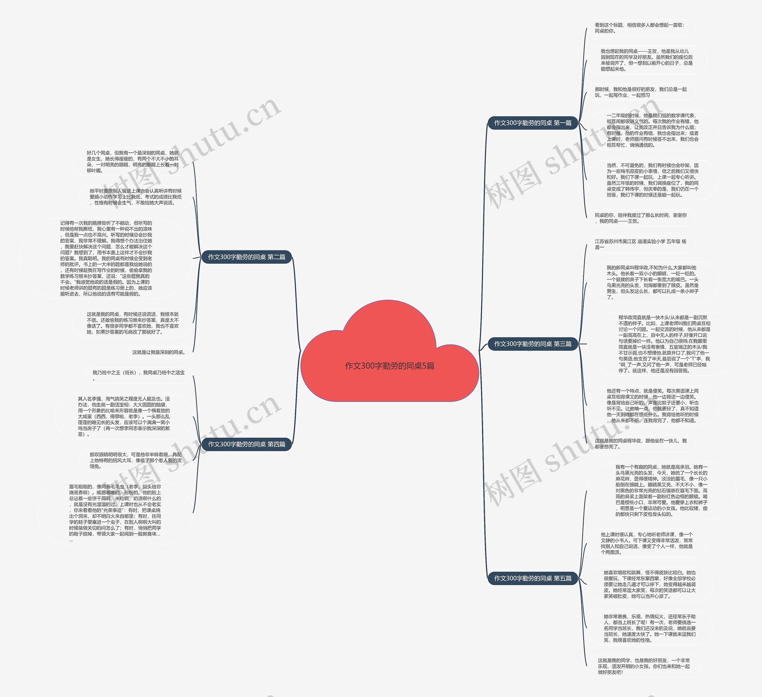 作文300字勤劳的同桌5篇 作文300字勤劳的同桌5篇