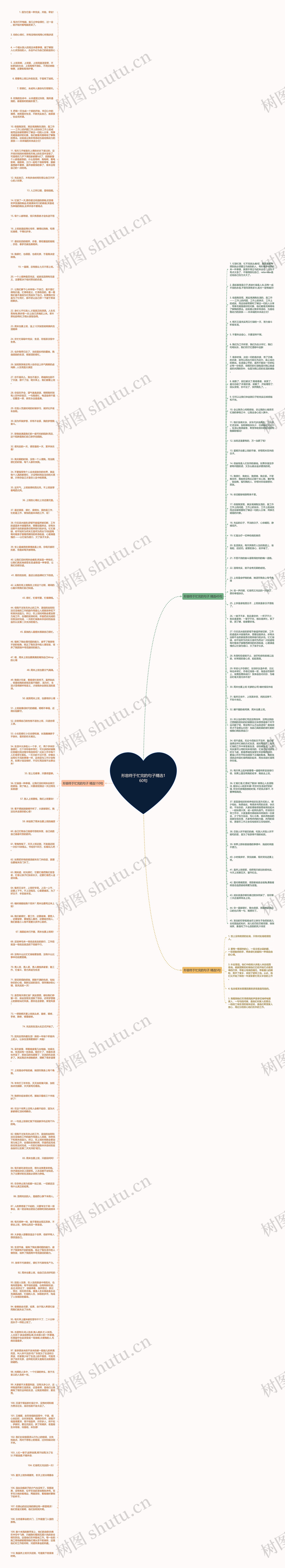形容终于忙完的句子精选160句思维导图