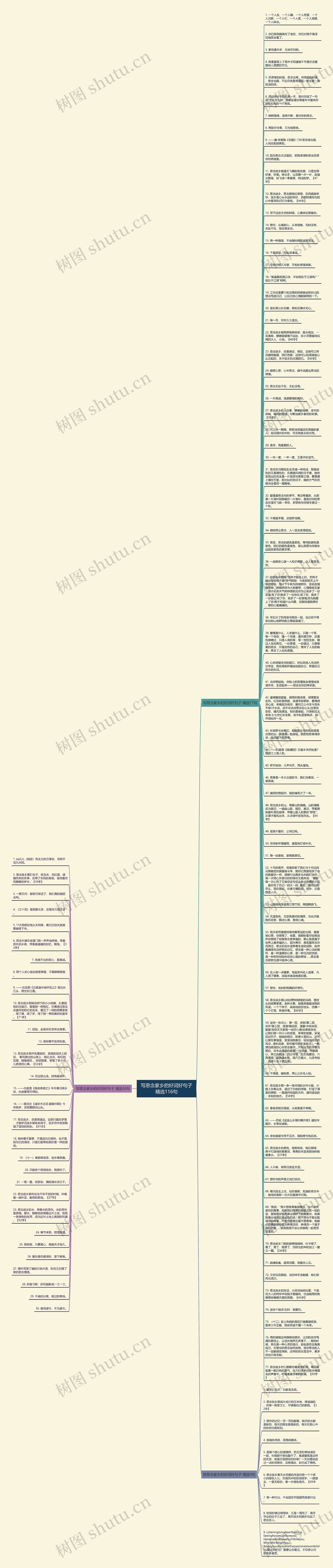 写思念家乡的好词好句子精选116句思维导图