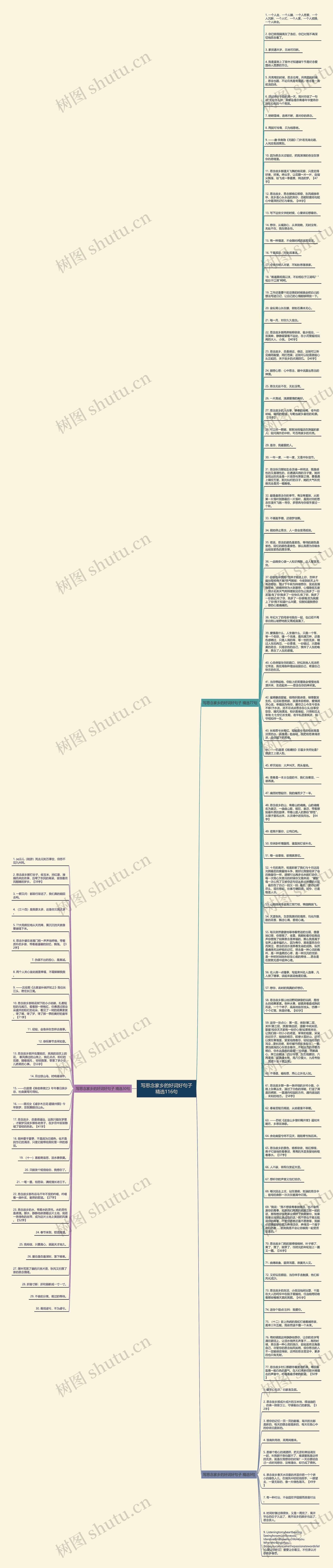 写思念家乡的好词好句子精选116句思维导图高清图 写思念家乡的好词好句子精选116句思维导图