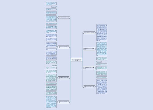 走遍天下照相机为侣作文500字8篇