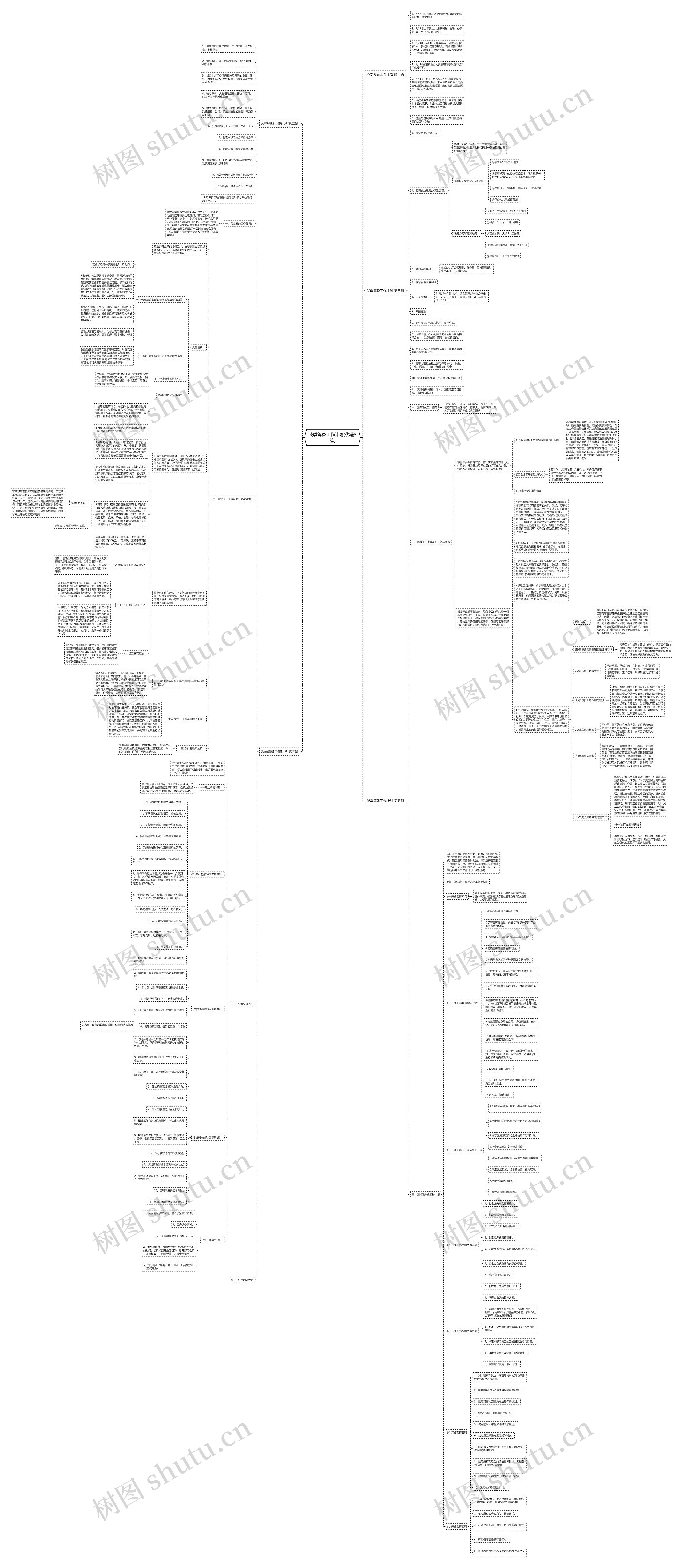 淡季筹备工作计划(优选5篇)