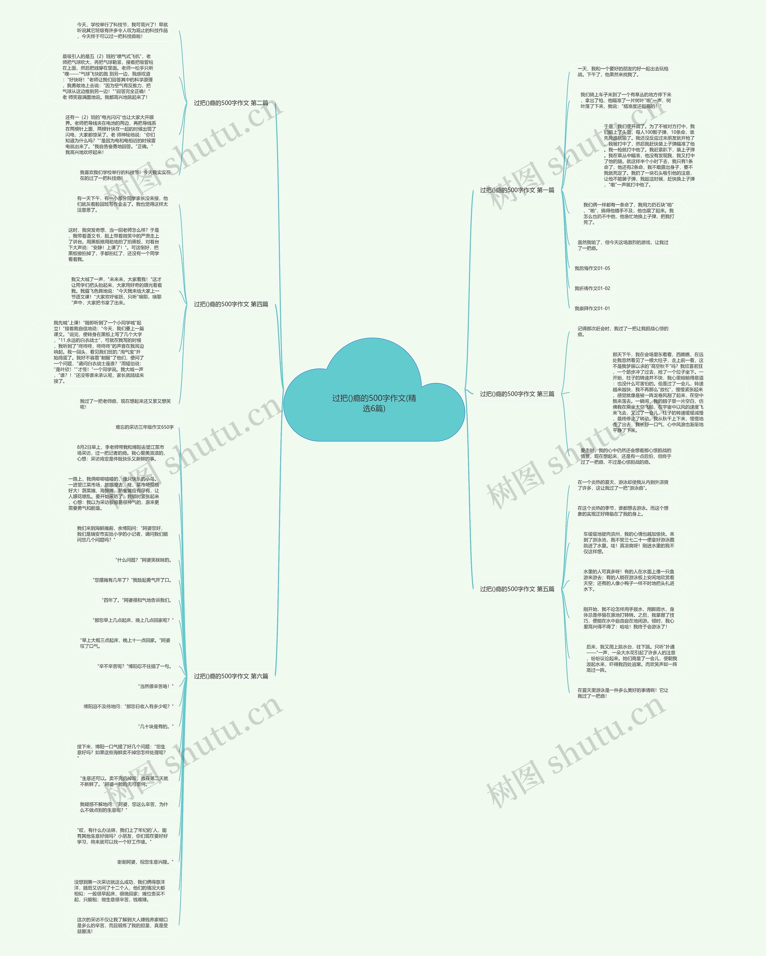 过把()瘾的500字作文(精选6篇)思维导图