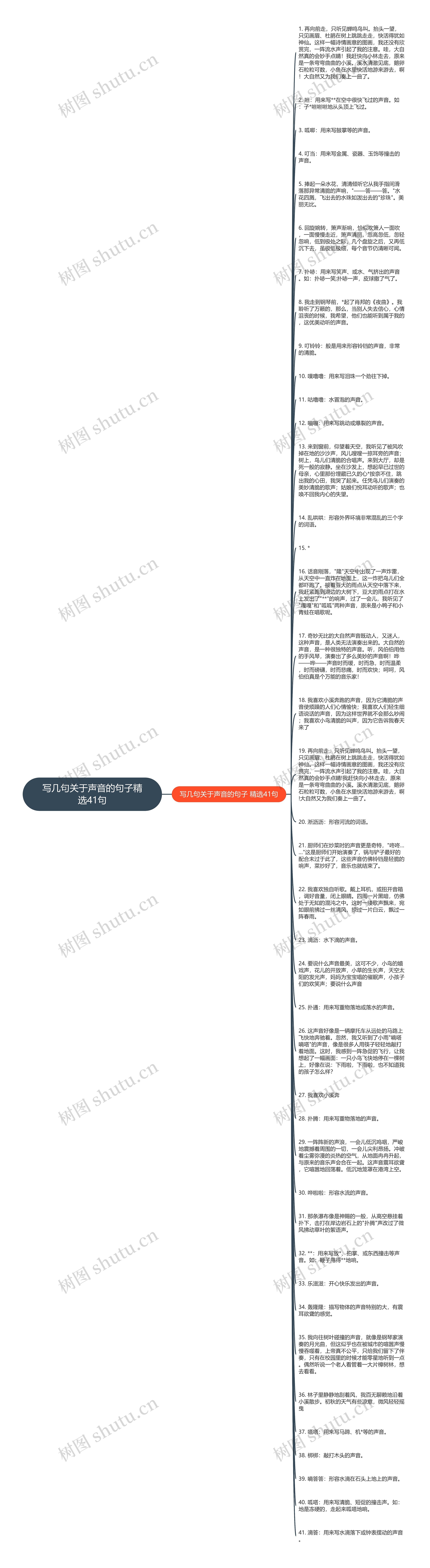 写几句关于声音的句子精选41句思维导图