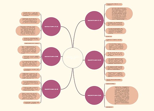 我最喜欢的汽车品牌作文精选6篇 我最喜欢的汽车品牌作文精选6篇
