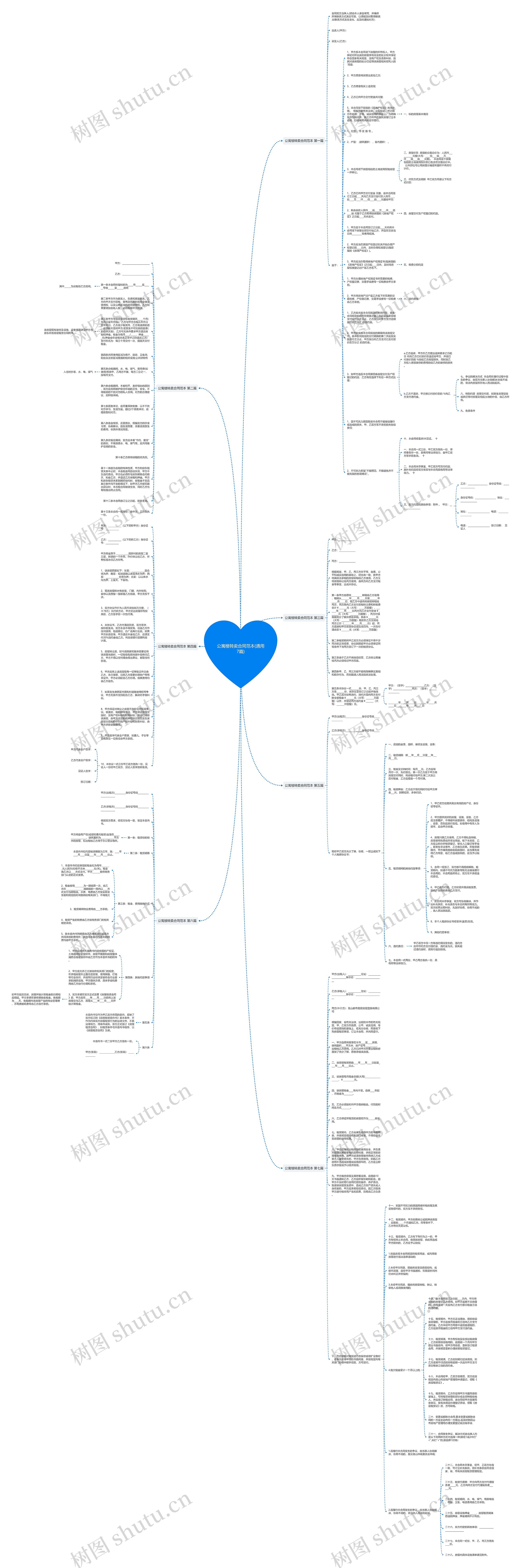公寓楼转卖合同范本(通用7篇)思维导图