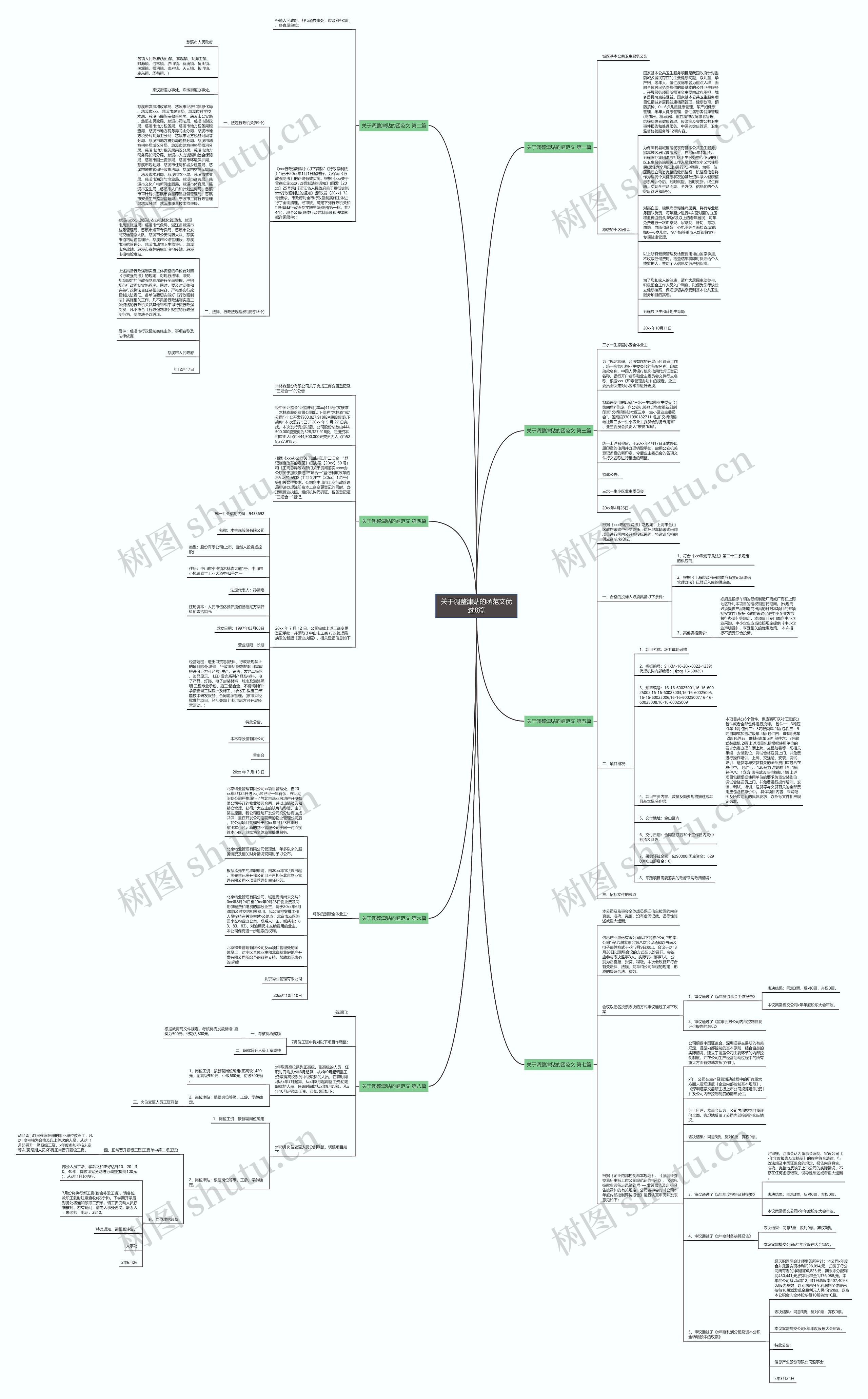 关于调整津贴的函范文优选8篇 关于调整津贴的函范文优选8篇