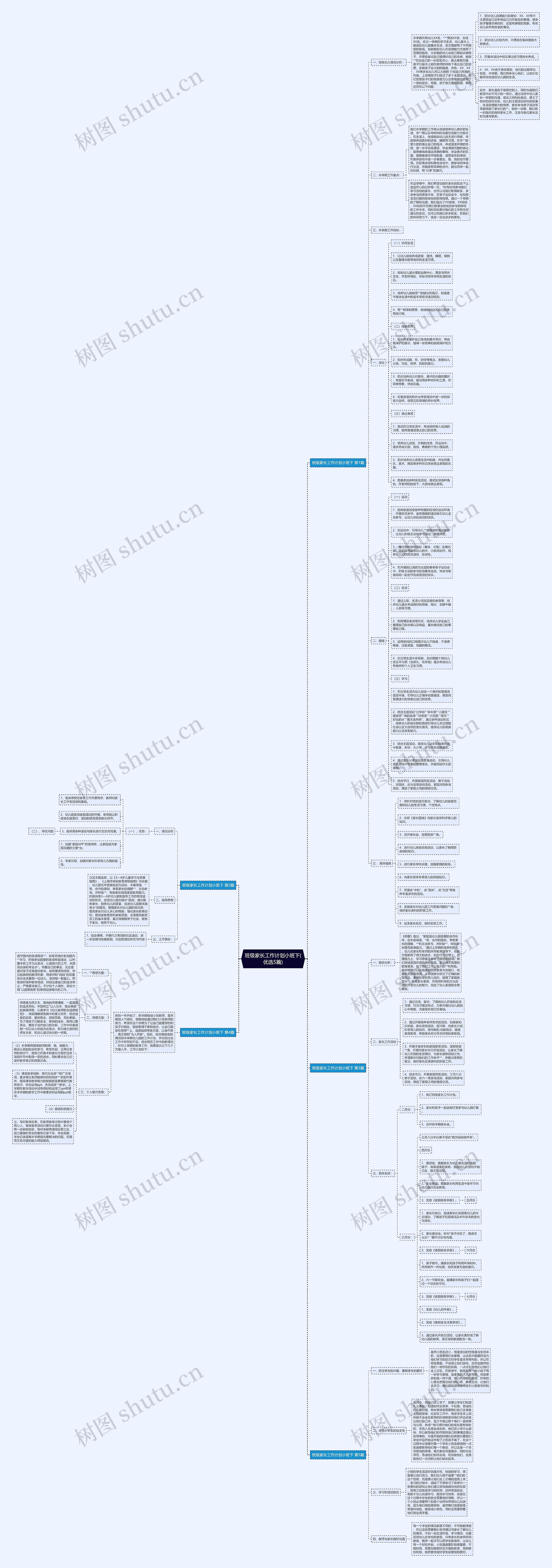 班级家长工作计划小班下(优选5篇)思维导图