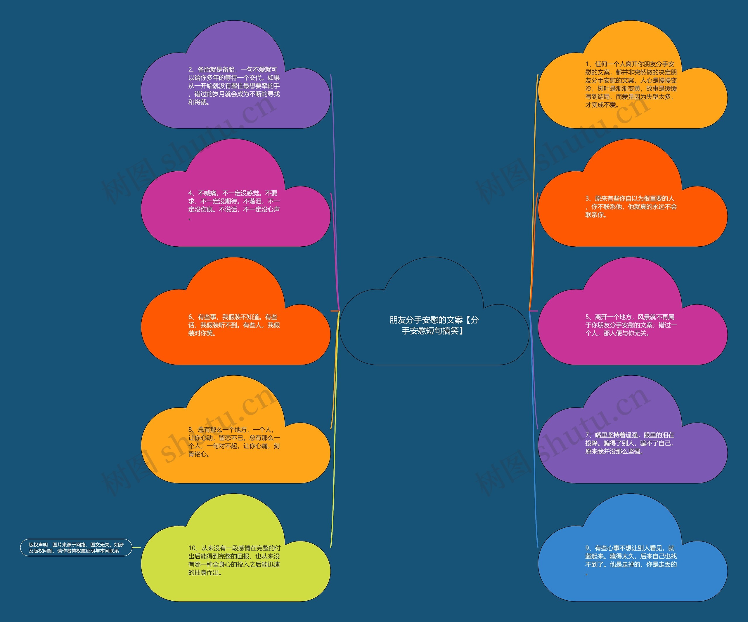 朋友分手安慰的文案【分手安慰短句搞笑】 朋友分手安慰的文案【分手安慰短句搞笑】