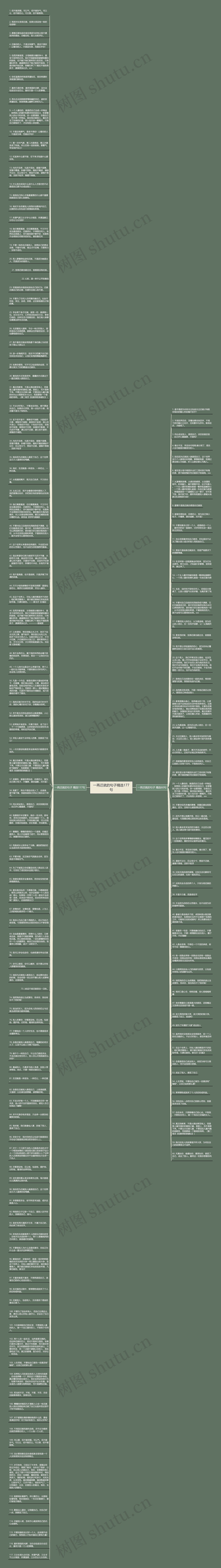 一再迁就的句子精选177句思维导图