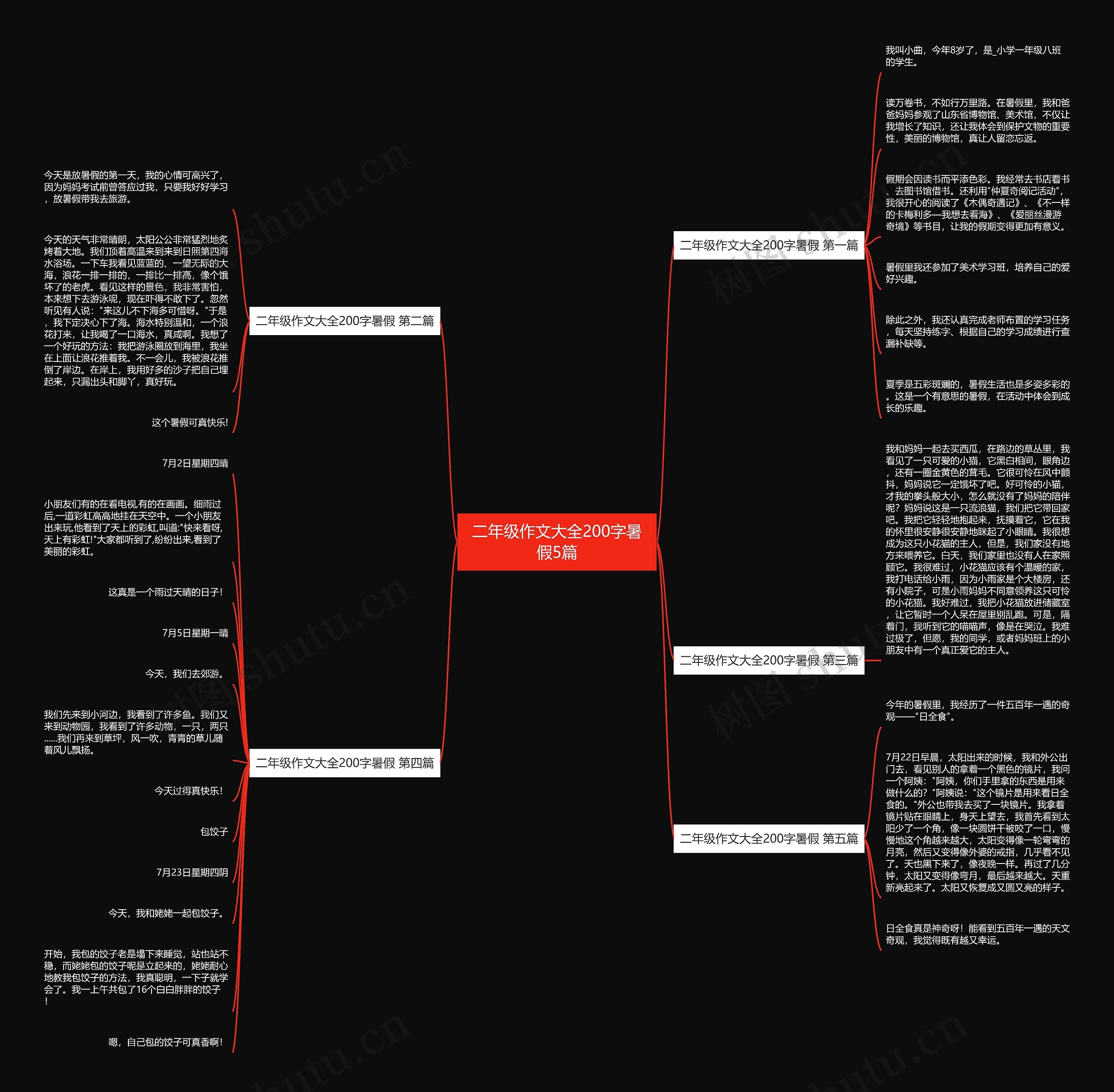 二年级作文大全200字暑假5篇 二年级作文大全200字暑假5篇