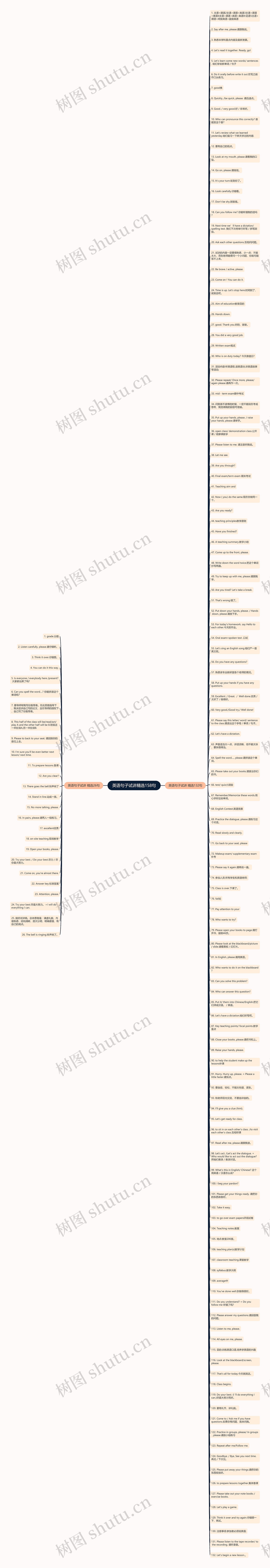 英语句子试讲精选158句